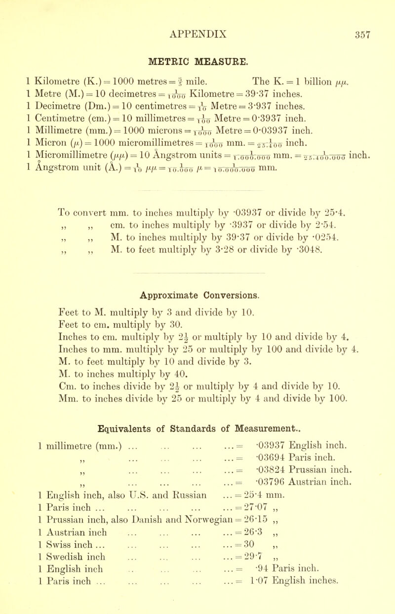 METRIC MEASURE. 1 Kilometre (K.) = 1000 metres = ^ mile. The K. = 1 billion /x/x. I Metre (M.) = 10 decimetres = ^oVo Kilometre = 39*37 inches. 1 Decimetre (Dm.) = 10 centimetres = iV Metre = 3*937 inches. 1 Centimetre (cm.) = 10 millimetres = Metre = 0*3937 inch. 1 Millimetre (mm.) =1000 microns = toW Metre = 0*03937 inch. 1 Micron (/x) = 1000 micromillimetres = roW nim. = .25:100 inch. 1 Micromillimetre (/x/x) = 10 Angstrom units = ttoo^tooo mm. = 25:400:000 inch. 1 Angstrom unit (A.) = i\) /x/x= loioo /^ = io:ooWo-o mm. To convert mm. to inches multiply by *03937 or divide by 25*4. ,, cm. to inches multiply by -3937 or divide by 2*54. „ ,, M. to inches multiply by 39*37 or divide by -0254. M. to feet multiply by 3*28 or divide by *3048. Approximate Conversions. Feet to M. multiply by 3 and divide by 10, Feet to cm. multiply by 30. Inches to cm. multiply by 2| or multiply by 10 and divide by 4. Inches to mm. multiply by 25 or multiply by 100 and divide by 4. M. to feet multiply by 10 and divide by 3. M. to inches multiply by 40. Cm. to inches divide by 2J or multiply by 4 and divide by 10. Mm. to inches divide by 25 or multiply by 4 and divide by 100. Equivalents of Standards of Measurement.. 1 millimetre (mm.) ... ... ... 1 English inch, also U.S. and Russian 1 Paris inch ... 1 Prussian inch, also Danish and Norweg 1 Austrian inch 1 Swiss inch ... 1 Swedish inch 1 English inch 1 Paris inch ... ...= *03937 English inch. ...= -03694 Paris inch. ... = -03824 Prussian inch. ... = -03796 Austrian inch. ... = 25-4 mm. ... = 27-07 „ ian = 26-15 ,, ... = 26-3 „ ...=30 ... = 29-7 „ ... = -94 Paris inch. ... = 1-07 English inches.