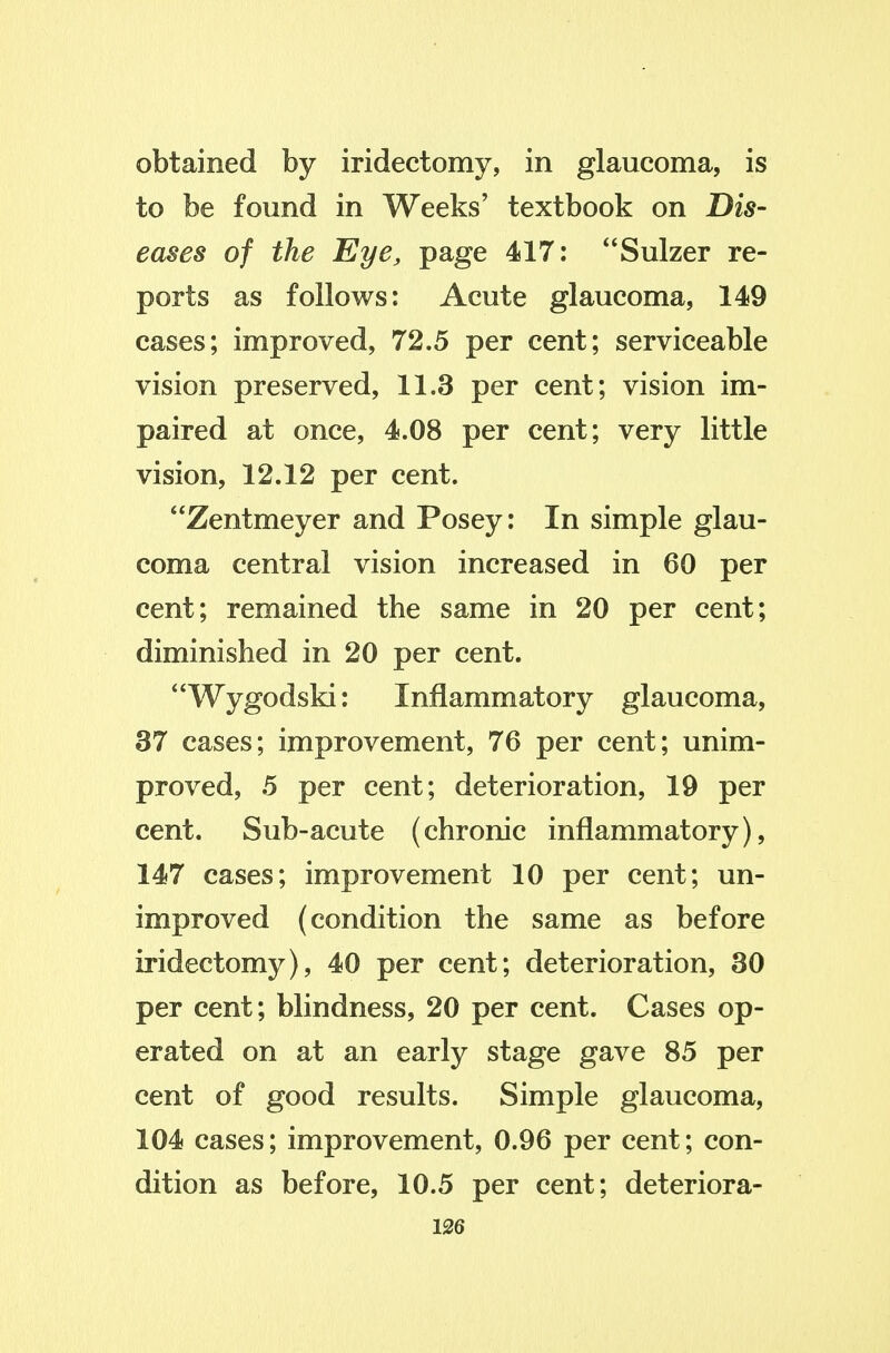 obtained by iridectomy, in glaucoma, is to be found in Weeks' textbook on Dis- eases of the Eye, page 417: Sulzer re- ports as follows: Acute glaucoma, 149 cases; improved, 72.5 per cent; serviceable vision preserved, 11.3 per cent; vision im- paired at once, 4.08 per cent; very little vision, 12.12 per cent. Zentmeyer and Posey: In simple glau- coma central vision increased in 60 per cent; remained the same in 20 per cent; diminished in 20 per cent. Wygodski: Inflammatory glaucoma, 37 cases; improvement, 76 per cent; unim- proved, 5 per cent; deterioration, 19 per cent. Sub-acute (chronic inflammatory), 147 cases; improvement 10 per cent; un- improved (condition the same as before iridectomy), 40 per cent; deterioration, 30 per cent; blindness, 20 per cent. Cases op- erated on at an early stage gave 85 per cent of good results. Simple glaucoma, 104 cases; improvement, 0.96 per cent; con- dition as before, 10.5 per cent; deteriora-