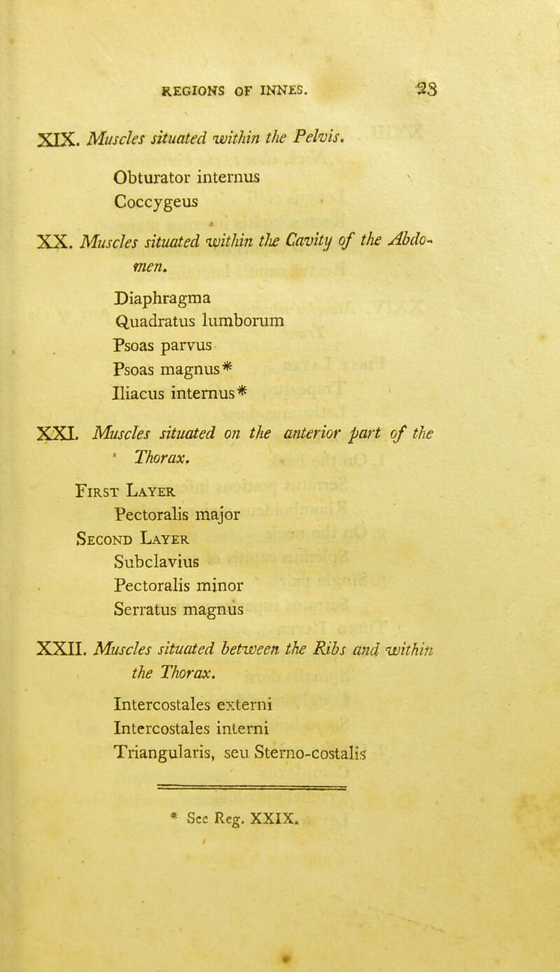 XIX. Muscles situated within the Pelvis. Obturator internus Coccygeus XX. Muscles situated within tlw Cavity of the Abdo- men, Diaphragma Quadratus lumborum Psoas parvus Psoas magnus* Iliacus intemus* XXI. Muscles situated on the anterior part of the ' Thorax, First Layer Pectoralis major Second Layer Subclavius Pectoralis minor Serratus magnus XXII. Muscles situated between the Ribs and within the Thorax. Intercostales externi Intercostales interni Triangularis, seu Sterno-costalis * See Reg, XXIX. •