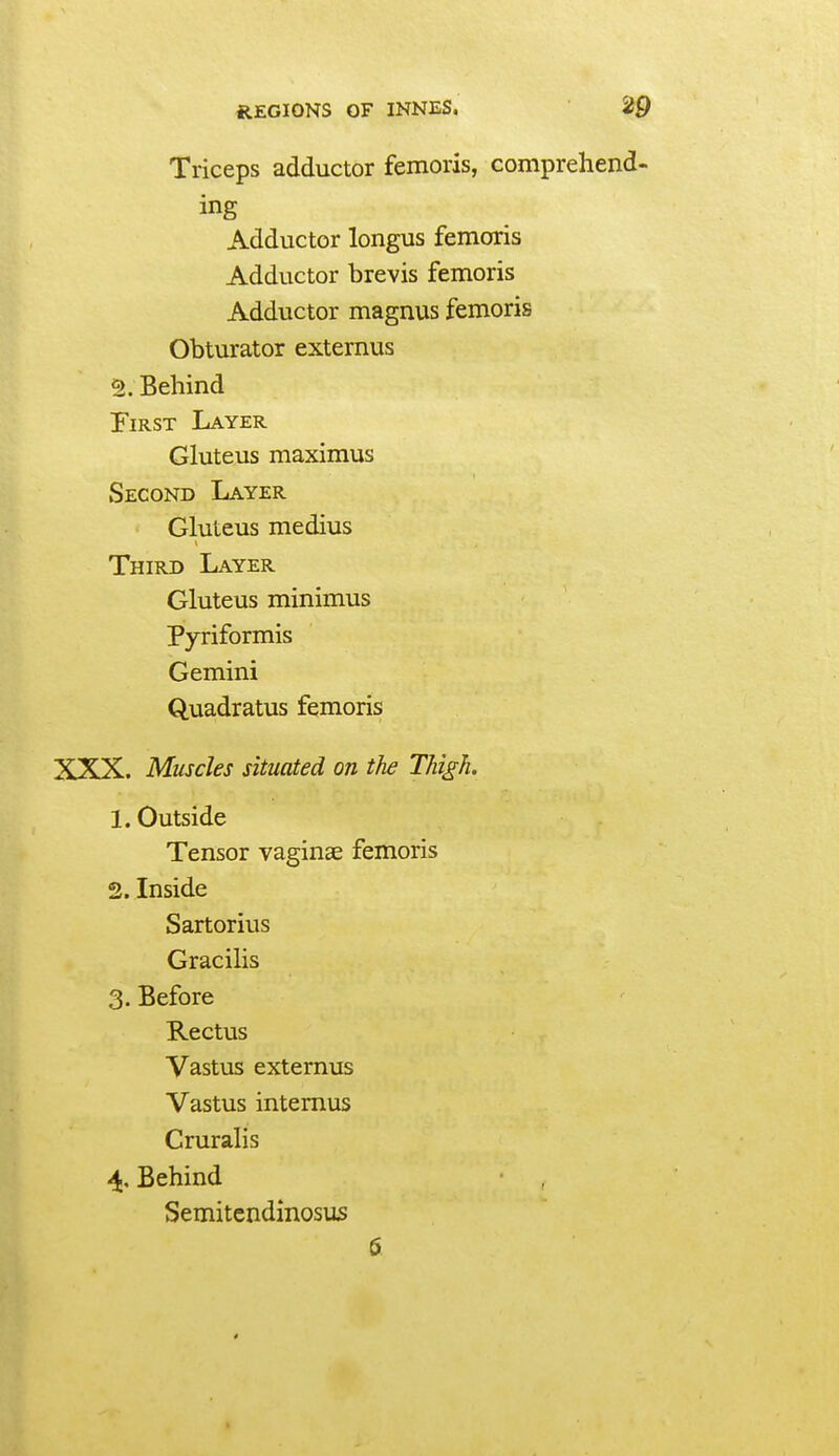 Triceps adductor femoris, comprehend- ing Adductor longus femoris Adductor brevis femoris Adductor magnus femoris Obturator externus 2. Behind First Layer Gluteus maximus Second Layer Gluteus medius Third Layer Gluteus minimus Pyriformis Gemini Quadratus femoris XXX. Muscles situated on the Thigh. 1. Outside Tensor vaginae femoris 2. Inside Sartorius Gracilis 3. Before Rectus Vastus externus Vastus intemus Cruralis 4. Behind Semitendinosus 6
