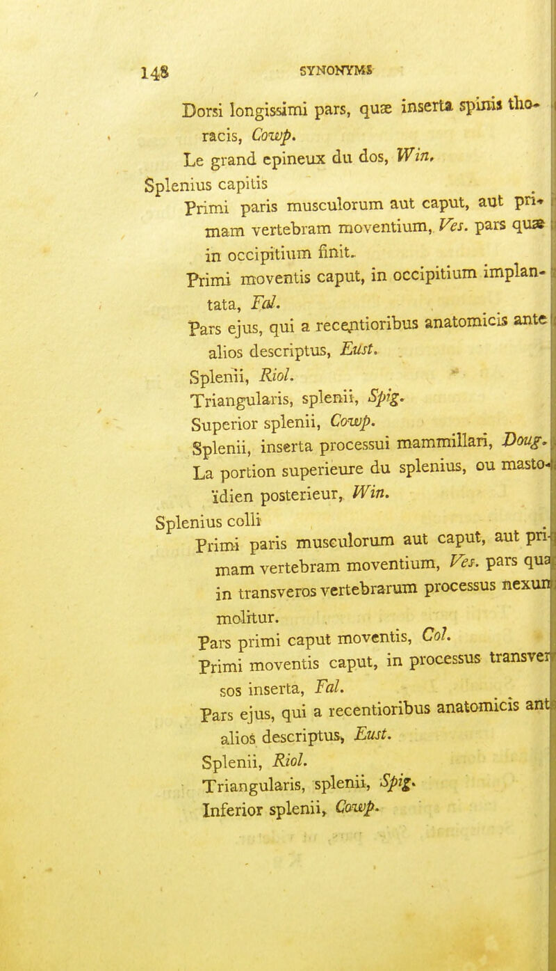 Dorsi longissimi pars, qujE inserti spinis tlio- i racis, Cowp. Le grand epineux du dos, Win, Splenius capitis Primi paris musculorum ant caput, aut pn« mam vertebram moventium, Ves. pars qu» in occipitium finit. Primi moventis caput, in occipitium implan- tata, I^d. Pars ejus, qui a recejitioribus anatomicis ante alios descriptus, Eust. Splenli, Riol. Triangularis, splenii, Spig. Superior splenii, Cowp. Splenii, inserta processui mammillari, Dotig^ La portion superieure du splenius, ou masto- 'idien posterieur, Win, Splenius colli Primi paris musculorum aut caput, aut pn mam vertebram moventium, Ves. pars quj in transverosvertebrarum processus nexun molitur. pars primi caput moventis, Col. Primi moventis caput, in processus transvei SOS inserta, Fal. Pars ejus, qui a recentioribus anatomicis ant alios descriptus, Eust. Splenii, RioL Triangularis, splenii, Spig. Inferior splenii, Cowp.