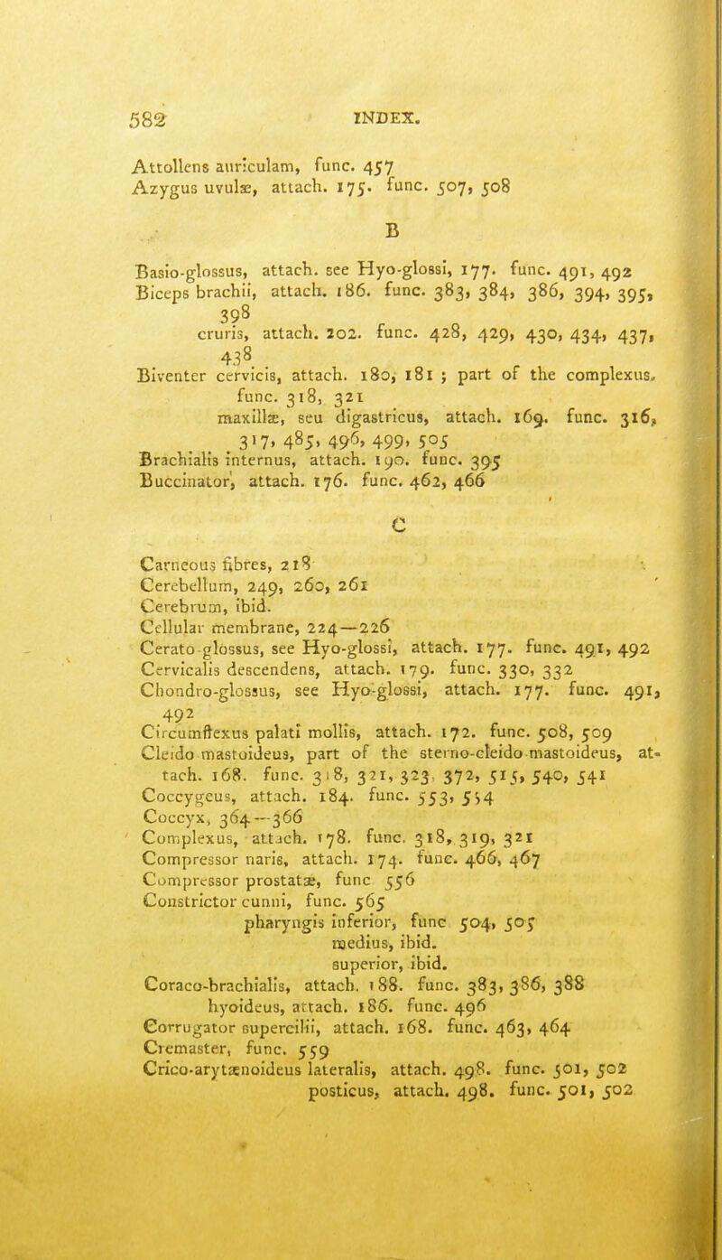 Attollens auriculam, func. 457 Azygus uvuIe, attach. 175. func. 507, 508 B Basio-glossus, attach, see Hyo-glossi, 177. func. 491, 492 Biceps brachii, attach. 186. func. 383, 384, 386, 394, 395, 398 cruris, attach. 202. func. 428, 429, 430, 434, 437, Biventer cervicis, attach. 180, 181 ; part of the complexus, func. 318, 321 maxilla:, seu digastricus, attach. 169. func. 3l6ii 317, 485, 496, 499, 505 Brachialis internus, attach. lyo. func. 395 Buccinator', attach. 176. func. 462, 466 c Carncous fibres, 21*? Cerebellum, 249, 260, 261 Cerebrum, ibid. Cellular membrane, 224—226 Cerato glossus, see Hyo-glossi, attach. 177. func. 491, 492 Cervicalis descendens, attach. 179. func. 330, 332 Cbondro-glossus, see Hyo-glossi, attach. 177. func. 491, 492 , r Circumftexus palati mollis, attach. 172. func. 508, 509 Cleido mastoideus, part of the sterno-cleido mastoideus, at- tach. 168. func. 3i8, 321,323, 372, 515,540, 541 Coccygeus, attach. 184. func. 553, 5^4 Coccyx, 364—366 Complexus, attach. 178. func. 318, 319, 321 Compressor naris, attach. 174. func. 466, 467 Compressor prostata, func 556 Constrictor cunni, func. 565 pharyngis Inferior, func 504, 505 roedius, ibid. superior, ibid. Coraco-brachlalis, attach, i 88. func. 383, 386, 388 hyoideus, attach. 186. func. 496 Gorrugator Gupercilii, attach. 168. func. 463, 464 Cremaster, func. 559 Crico-arytsnoldeus lateralis, attach. 498. func. 501, 502 posticus, attach. 498. func. 501, 502