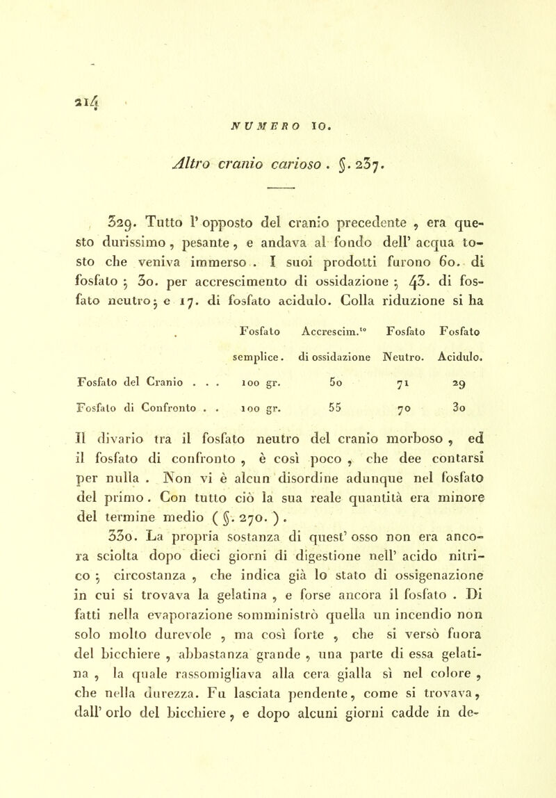 Altro cranio carioso . 5.237. ^ 529. Tutto r opposto del cranio precedente , era que- sto durissimo, pesante, e andava al fondo dell'acqua to- sto che veniva immerso . I suoi prodotti furono 60. di fosfato ^ 3o. per accrescimento di ossidazione ^ di fos- fato neutro- e 17. di fosfato acidulo. Colla riduzione si ha Fosfato Accrescim.' Fosfato Fosfato semplice. di ossidazione Neutro. Acidulo. Fosfato del Cranio ... loo gr. 5o 71 29 Fosfato di Confronto . . 100 gr. 55 70 3o Il divario tra il fosfato neutro del cranio morboso , ed il fosfato di confronto , è così poco , che dee contarsi per nulla . Non vi è alcun disordine adunque nel fosfato del primo . Con tutto ciò la sua reale quantità era minore del termine medio ( §. 270. ) . 33o. La propria sostanza di quest'osso non era anco- ra sciolta dopo dieci giorni di digestione nell' acido nitri- co ^ circostanza , che indica già lo stato di ossigenazione in cui si trovava la gelatina , e forse ancora il fosfato . Di fatti nella evaporazione somministrò quella un incendio non solo molto durevole , ma così forte , che si versò fuora del bicchiere , abbastanza grande , una parte di essa gelati- na , la quale rassomigliava alla cera gialla sì nel colore , che nella durezza. Fu lasciata pendente, come si trovava, dall' orlo del bicchiere, e dopo alcuni giorni cadde in de-