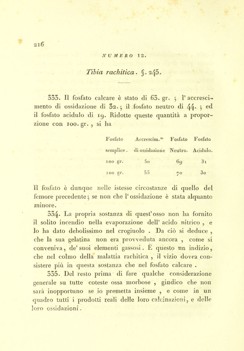 NUMERO 12. Tibia rachitica. 5.245. 335. Il fosfato calcare è stato di 63. gr. , 1' accresci- mento di ossidazione di 32., il fosfato neutro di 44* 5 il fosfato acidulo di 19. Ridotte queste quantità a propor- zione con 100. gr. j si ha Fosfato Accrescila. * Fosfato Fosfato semplice. di ossidazione Neutro. Acidulo. 100 gr. 5o 69 3i 100 gr. 55 yo 3o Il fosfato è dunque nelle istesse circostanze di quello del femore precedente, se non che P ossidazione è stata alquanto minore. 334- La propria sostanza di quest'osso non ha fornito il solito incendio nella evaporazione dell' acido nitrico , e Io ha dato debolissimo nel crogiuolo . Da ciò si deduce , che la sua gelatina non era provveduta ancora , come si conveniva, de' suoi elementi gassosi. E questo un indizio, che nel colmo della malattia rachitica , il vizio dovea con- sistere più in questa sostanza che nel fosfato calcare . 335. Del resto prima di fare qualche considerazione generale su tutte coteste ossa morbose , giudico che non sarà inopportuno se io premetta insieme , e come in un quadro tutti i prodotti reali delle loro calcinazioni p e delle loro ossidazioni.