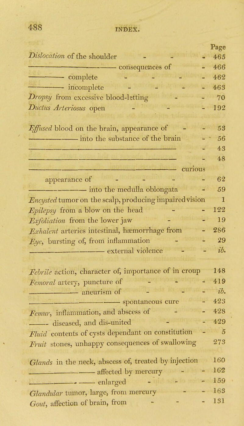 Page Dislocation of the shoulder _ _ - 4.65 — consequences of - 466 complete ^ _ _ _ 462 incomplete - - - - 463 Dropsy from excessive blood-letting - - 70 Ductus Arieriosics open - - - 192 Effjised blood on the brain, appearance of - - 53 into the substance of the brain - ■ 56 , . 43 - 48 curious appearance of - - - - 62 into the medulla oblongata - 59 Encysted tumor on the scalp, producing impaired vision 1 Epilepsy from a blow on the head - - 122 Exfoliation from the lower jaw - - 19 Exhalent arteries intestinal, haemorrhage from - 286 Eye, bursting of, from inflammation - - 29 external violence - - ib. Febrile action, character of, importance of in croup Eemoral artery, puncture of - - aneurism of - spontaneous cure Femur, inflammation, and abscess of diseased, and dis-united Fluid contents of cysts dependant on constitution Fruit stones, unhappy consequences of swallowing Glands in the neck, abscess of, treated by injection affected by mercury . enlarged Glandular tumor, large, from mercury GoM/, affection of brain, from 148 - 419 ib. - 423 - 428 - 429 5 273 160 - 162 - 159 - 163 - 131