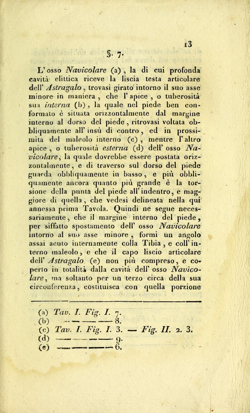 §•7- L'osso Navicolare (a), la di cui profonda cavità eliuica riceve la liscia lesta articolare deir Astragalo ^ trovasi girato intorno il suo asse minore in maniera , che T apice , o tuberosità sua interna (b) ^ la quale nel piede ben con- formalo è situata orizzontalmente dal marinine interno al dorso del piede , ritrovasi voltata ob- bliquameiite alF insù di contro, ed in prossi- mità del maleolo interno (c) , mentre T altro apice , o tuberosità esterna (d) dell' osso Na- vicolare^ la quale dovrebbe essere postata oriz- zontalmente, e di traverso sul dorso del piede guarda obbliquarriente in basso, e più obbli- quamente ancora quanto più grande è la tor- sione della punta del piede all'indentro, e mag- giore di quella , che vedesi delineata nella qui annessa prima Tavola. Quindi ne segue neces- sariamente, che il margine interno del piede, per siffatto spostamento dell' osso Navicolare intorno al suo asse minore , formi un angolo assai acuto internamente colla Tibia , e colf in- terno maleolo 5 e che il capo liscio articolare deir Astragalo (e) non più compreso, e co- perto in totalità dalla cavità dell' osso Navico- lare^ Tua soltanto per un terzo circa della sua eirconferenza 5 costituisca con quella porzione (a) Tav. L Fig. I. rj, (b) -._™_8.