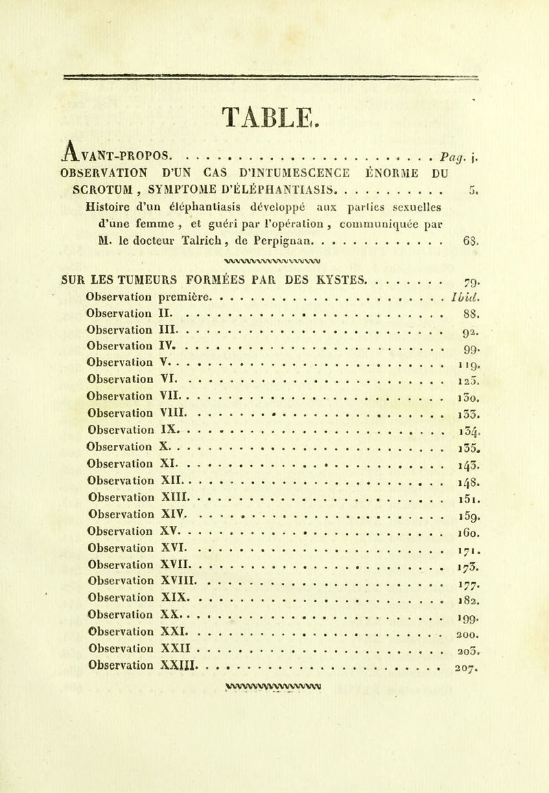 TABLE. AvANT-PROPOS Pag. j. OBSERVATION D'UN CAS D'lNTUMESCENCE liNORME DU SCROTUM , SYMPTOME D'ELEPHANTIASIS 5. Histoire d'un dephantiasis dtWcloppe aiix parlies sexuelles d'une femme , et gu^ri par I'op^ration , communiquee par M. le docteur Talrich , de Perpignan 6S. WMWVWVWVVWWV SUR lES TUMEURS FORMEES PAR DES KYSTES 79. Observation premifere Ibid. Observation II 88. Observation III ga. Observation IV. gg. Observation V i ig. Observation VI 125. Observation VII i3o. Observation VIII i33. Observation IX i3/j. Observation X i35. Observation XI 1^3, Observation XII i/j8. Observation XIII i5i. Observation XIV i5g. Observation XV iGo, Observation XVI ir,|. Observation XVII ir,3. Observation XVIII jr^y. Observation XIX 182. Observation XX jgg. Observation XXI 200. Observation XXII 2o5. Observation XXIII 207. yv\i>^ivvvv\ivvyvvvvv