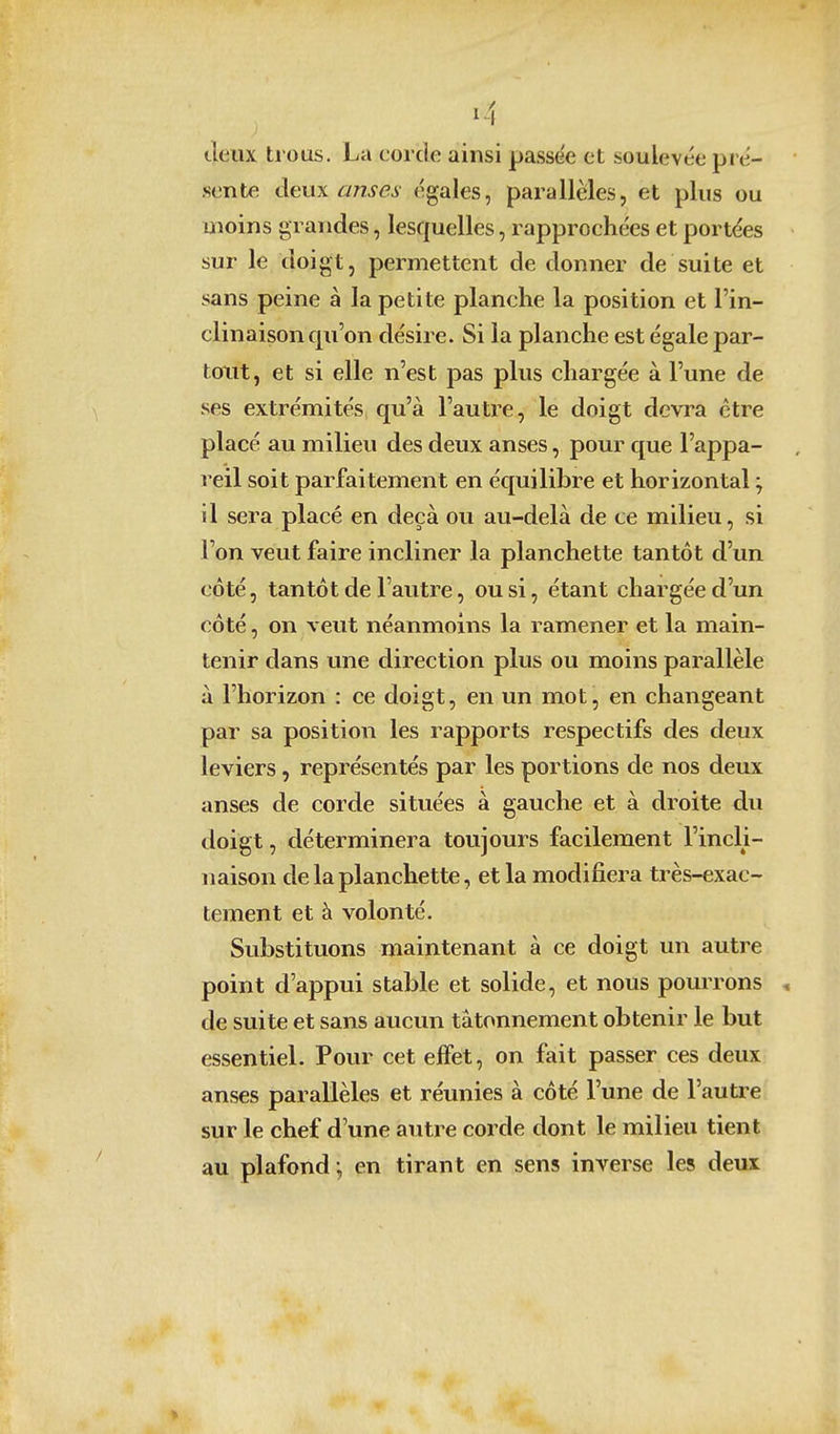 tleux trous. La corde ainsi passée et soulevée pré- sente deux anses égales, parallèles, et plus ou moins grandes, lesquelles, rapprochées et portées sur le doigt, permettent de donner de suite et sans peine à la petite planche la position et l'in- clinaison qu'on désire. Si la planche est égale par- toxit, et si elle n'est pas plus chargée à l'une de ses extrémités qu'à l'autre, le doigt devra être placé au milieu des deux anses, pour que l'appa- reil soit parfaitement en équilibre et horizontal ; il sera placé en deçà ou au-delà de ce milieu, si Ton veut faire incliner la planchette tantôt d'un côté 5 tantôt de l'autre, ou si, étant chargée d'un côté, on veut néanmoins la ramener et la main- tenir dans une direction plus ou moins parallèle à l'horizon : ce doigt, en un mot, en changeant par sa position les rapports respectifs des deux leviers, représentés par les portions de nos deux anses de corde situées à gauche et à droite du doigt, déterminera toujours facilement l'incli- naison de la planchette, et la modifiera très-exac- tement et à volonté. Substituons maintenant à ce doigt un autre point d'appui stable et solide, et nous pourrons de suite et sans aucun tâtonnement obtenir le but essentiel. Pour cet effet, on fait passer ces deux anses parallèles et réunies à côté l'une de l'auti-e sur le chef d'une autre corde dont le milieu tient au plafond -, en tirant en sens inverse les deux