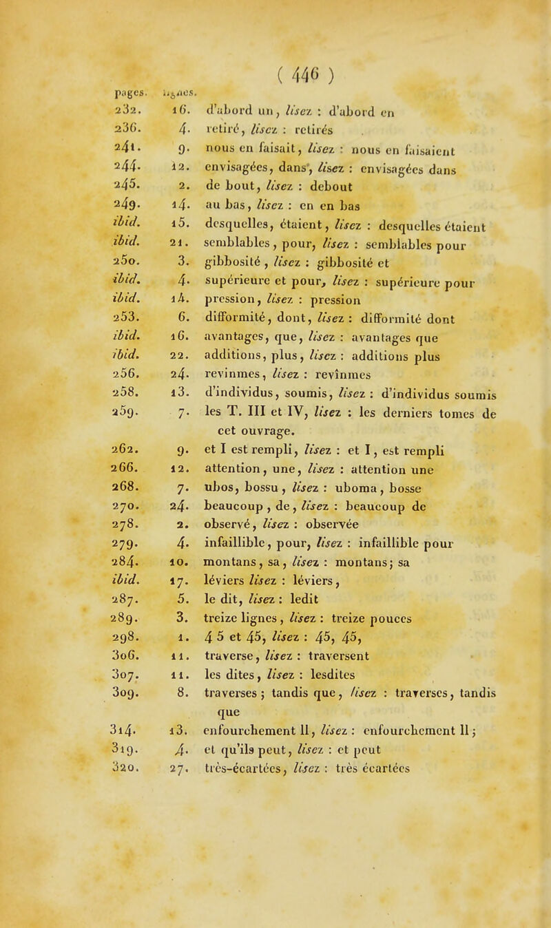 pages. 2 02. i6'. d'abord un, Uscl : d'abord en 2Jl). 4- retiré, Uscl : retirés n A A 2/|t • 9- nous en faisait, lisez : nous en faisaient 244. 12. envisagées, dans', lisez : envisagées dans 0 AK 2. de x»out, lisez : debout 249. 14. au bas, lisez : en en bas luia. 10. desquelles, étaient, lisez : desquelles étaient cl: t ibia. 21. semblables, pour, /wez : semblables pour 20O. gibbosité , àscz : gibbosité et ■ibid. 4. supérieure et pour, lisez : supérieure pour ibia. pression, lisez : pression 253. 6. dmormité, dont, lisez : difformité dont ibia. 1 u. avantages, que, lisez : avantages que lOiu, 22. additions, plus, lisez : additions plus 24. revînmes, lisez: revînmes 208. 10. dindividus, soumis, lisez : d individus soumis aSg. 7- les 1. 111 et IV, lisez : les derniers tomes de cet ouvrage. 262. 9- et I est rempli, lisez : et I, est rempli 266. 12. attention, une, lisez : attention une 268. 7- ubos, bossu, lisez : uboma, bosse 270. 24. beaucoup , de, lisez : beaucoup de 278. 2. observé, lisez : observée 279- 4. mlaillible, pour, lisez : mlaillible pour 284. 10. montans, sa, lisez : montans; sa •J ' I loia. 17- léviers lisez : leviers, 287. 5. le dit, lisez : ledit 289. 0. treize lignes , usez : treize pouces 298. 1. 4 0 et 45, lisez : 4^, 4^, 3o6. 11. traverse, lisez : traversent 007. 11. les dites, lisez : lesdites 009. 8. traverses; tandis que, lisez : trayerscs, tandis que 3i4. i3. enfourchement U, lisez : enfourchcmcnt U ; 819. 4. et qu'ils peut, lisez : et peut 320. 27. très-écartées, lisez : très écartées