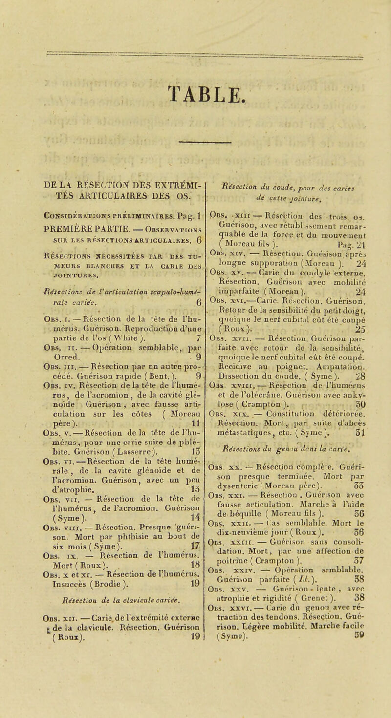 TABLE. DELA. RESECTION DES EXTRÉMI- TÉS ARTICULAIRES DES OS. Considérations préliminaires. Pag. 1 PREMIÈRE PARTIE. — Observations SUR LES RÉSECTIONS ARTICULAIRES. 6 RÉSECTIONS NÉCESSITÉES PAR DES TU- MEURS BLANCHES ET LA CARIE DES JOINTURES. Résections de l'articulation scapulo-humé- rale cariée. 6 Obs. i. —Résection de la tête de l'hu- mérus. Guérison. Reproduction d'une partie de l'os ( White ). 7 Obs. ii.—Opération semblable, par Orred. 9 Obs. ni. —Résection par un autre pro- cédé. Guérison rapide (Bent.). 9 Obs. iv. Résection de la tête de l'humé- rus , de l'acromion , de la cavité glé- noïde Guérison, avec fausse arti- culation sur les côtes ( Moreau père). 11 Obs. v. — Résection delà tête de l'hu- mérus, pour une carie suite de phlé- bite. Guérison (Lasserre). 13 Obs. vi. — Résection de la tête humé- rale , de la cavité glénoïde et de l'acromion. Guérison, avec un peu d'atrophie. 13 Obs. vu. — Résection de la tête de l'humérus, de l'acromion. Guérison (Syme). 14 Obs. vin. — Résection. Presque 'guéri- son. Mort par phthisie au bout de six mois ( Syme). 17 Obs. ix. — Résection de l'humérus. Mort (Roux). 18 Obs. x et xi. — Résection de l'humérus. Insuccès (Brodie). 19 Résection de la clavicule cariée. Obs. Xtl. —Caric.de l'extrémité externe ► de la clavicule. Résection. Guérison (Roux). 19 Résection du coude, pour des caries de cette jointure. Obs. .xiii — Résection des froia oi Guérison, avec rétablissement remar- quable de la force et du mouvement ( Moreau fils ). Pag. 21 Obs. xiv. — Résection. Guésison après longue suppuration (Moreau ). 24 Obs. xv.—Carie du coudyle externe. Résection. Guérison avec mobilité imparfaite (Moreau). 24 Obs. xvi.—Carie. Résection. Guérison. Retour de la sensibilité du petit doigt, quoique le nerf cubital eût été coupé ( Roux ). 25 Obs. xvii. — Résection. Guérison par- faite avec retour de la sensibilité, quoique le nerf cubital eût été coupé. Récidive au poignet. Amputation. Dissection du coude. ( Syme). 28 Obs. xviii. — Résection de l'humérus et de l'olécrâne. Guérison avec aukv- lose ( Crampton ). 50 Obs. xix. — Constitution détériorée. Résection. Mort, par suite d'abcès métastatiques, etc. (Syme). 31 Résections du gemu dans la carie. Obs xx. — Résection complète. Guéri- son presque terminée. Mort par dysenterie f Moreau père). 33 Obs. xxi. — Résection . Guérison avec fausse articulation. Marche à l'aide de béquille ( Moreau fils ). 56 Obs;. XXII. — Cas semblable. Mort le dix-neuvième jour ( Houx). 36 Obs. xxiii. — Guérison sans consoli- dation. Mort, par une affection de poitrine ( Crampton ). 37 Obs. xxiv. — Opération semblable. Guérison parfaite (/</.). 38 Obs. xxv. — Guérisou • lente , avec atrophie et rigidité ( Grenet ). 38 Obs. xxvi. — Carie du genou avec ré- traction des tendons. Résection. Gué- rison. Légère mobilité. Marche facile (Syme). 39