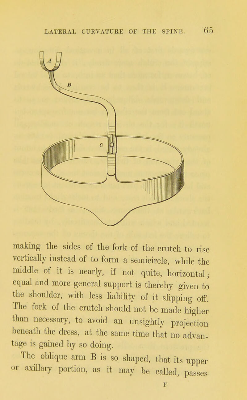 making the sides of the fork of the crutch to rise vertically instead of to form a semicircle, while the middle of it is nearly, if not quite, horizontal; equal and more general support is thereby given to the shoulder, with less liabihty of it slipping off. The fork of the crutch should not be made higher than necessary, to avoid an unsightly projection beneath the dress, at the same time that no advan- tage is gained by so doing. The obhquc arm B is so shaped, that its upper or axillary portion, as it may be called, passes 1