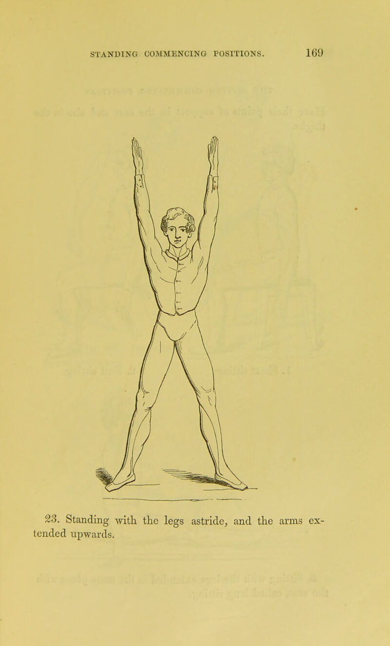 23. Standing -with the legs astride, and the arms ex- tended upwards.