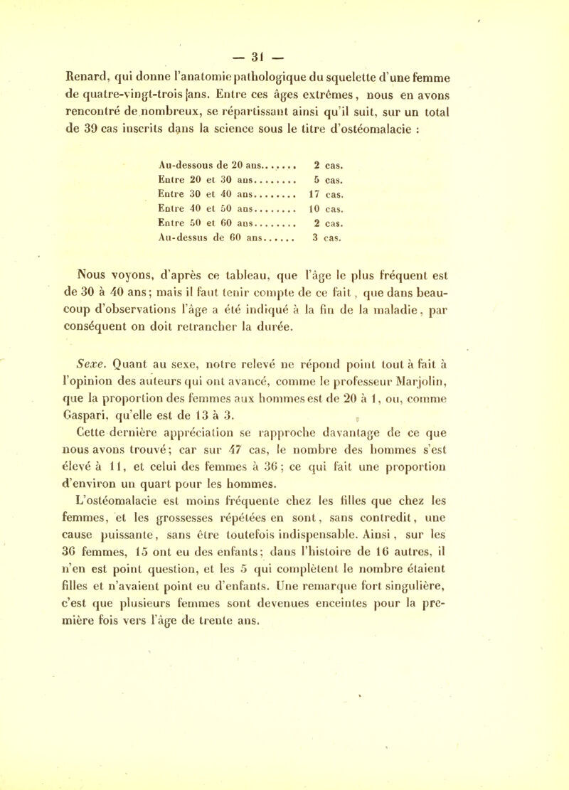 Renard, qui donne l'anatomie pathologique du squelette d'une femme de quatre-vingt-trois [ans. Entre ces âges extrêmes, nous en avons rencontré de nombreux, se répartissant ainsi qu'il suit, sur un total de 39 cas inscrits dans la science sous le titre d'ostéomalacie : Au-dessous de 20 ans... • • • • 2 cas. Entre 20 et 30 ans 5 cas. Entre 30 et 40 ans 17 cas. Entre 40 et 50 ans 10 cas. Entre 50 et 60 ans 2 cas. Au-dessus de 60 ans 3 cas. Nous voyons, d'après ce tableau, que l'âge le plus fréquent est de 30 à 40 ans; mais il faut tenir compte de ce fait, que dans beau- coup d'observations l'âge a été indiqué à la fin de la maladie, par conséquent on doit retrancher la durée. Sexe. Quant au sexe, notre relevé ne répond point tout à fait à l'opinion des auteurs qui ont avancé, comme le professeur Marjolin, que la proportion des femmes aux hommes est de 20 à 1, ou, comme Gaspari, qu'elle est de 13 à 3. 5 Cette dernière appréciation se rapproche davantage de ce que nous avons trouvé ; car sur 47 cas, le nombre des hommes s'est élevé à 11, et celui des femmes à 36 ; ce qui fait une proportion d'environ un quart pour les hommes. L'ostéomalacie est moins fréquente chez les filles que chez les femmes, et les grossesses répétées en sont, sans contredit, une cause puissante, sans être toutefois indispensable. Ainsi, sur les 36 femmes, 15 ont eu des enfants; dans l'histoire de 16 autres, il n'en est point question, et les 5 qui complètent le nombre étaient filles et n'avaient point eu d'enfants. Une remarque fort singulière, c'est que plusieurs femmes sont devenues enceintes pour la pre- mière fois vers l'âge de trente ans.