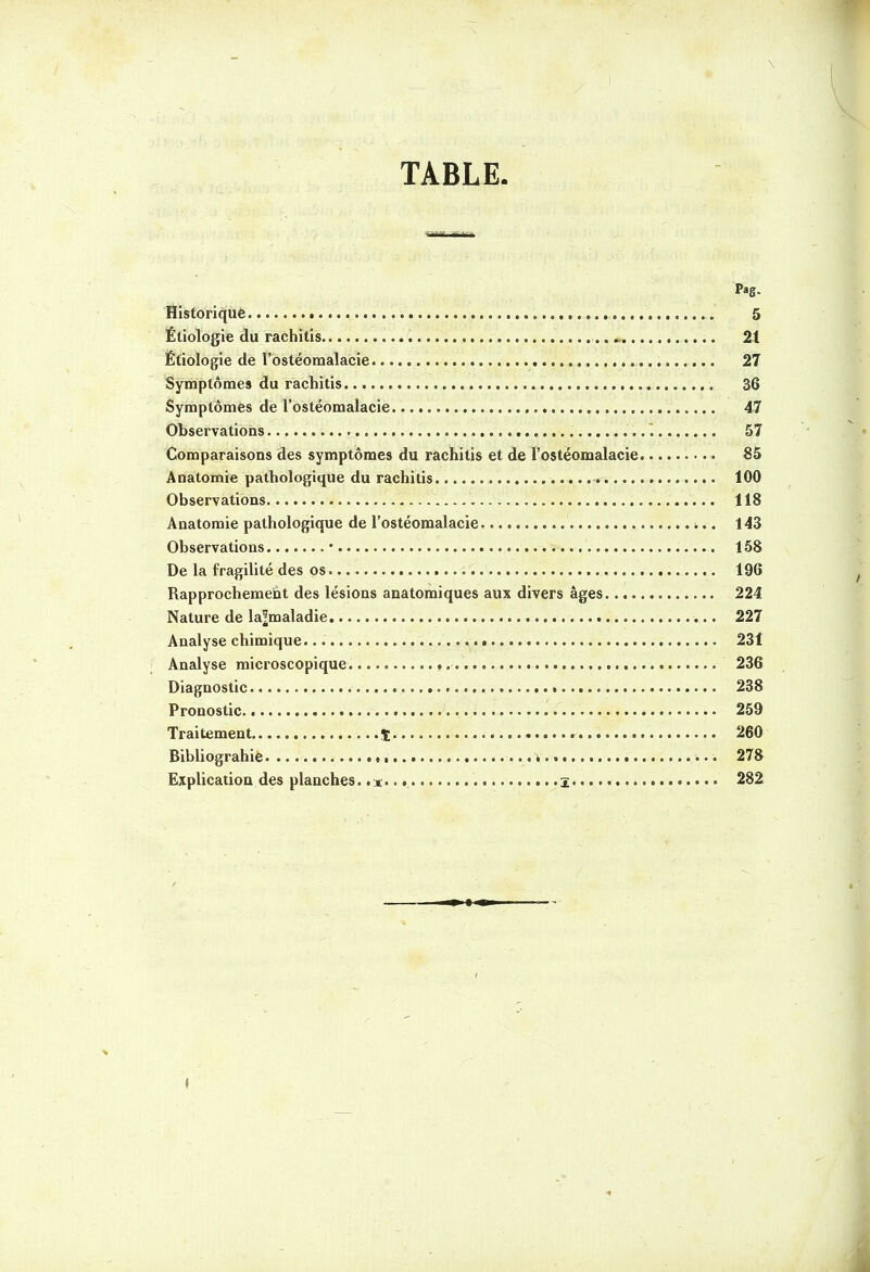 TABLE Historique 5 Étiologie du rachitis 21 Étiologie de l'ostéomalacie 27 Symptômes du rachitis 36 Symptômes de l'ostéomalacie 47 Observations 57 Comparaisons des symptômes du rachitis et de l'ostéomalacie 85 Anatomie pathologique du rachitis 100 Observations 118 Anatomie pathologique de l'ostéomalacie 143 Observations ' 158 De la fragilité des os 19G Rapprochement des lésions anatomiques aux divers âges 224 Nature de la|maladie 227 Analyse chimique • 231 Analyse microscopique..... 236 Diagnostic • • 238 Pronostic 259 Traitement t 260 Bibliograhie v 278 Explication des planches.. x.. x 282