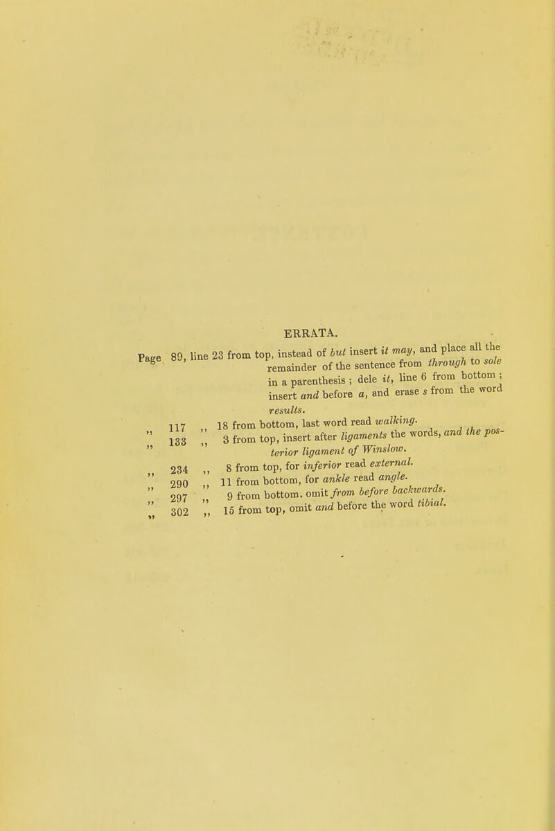 ERRATA. Paze 89 line 23 from top, instead of but insert it may, and place all the Page 8J, l»ne Premainder of the sentence from through to sole in a parenthesis ; dele if, line 6 from bottom ; insert and before a, and erase t from the word results. 117 18 from bottom, last word read walking.  133 3 from top, insert after ligaments the words, and the pos- terior ligament of Winslow. 234 „ 8 from top, for inferior read external.  oqn 11 from bottom, for ankle read angle.  007  9 from bottom, omit from before backwards.  302  15 from top, omit and before the word tibial.