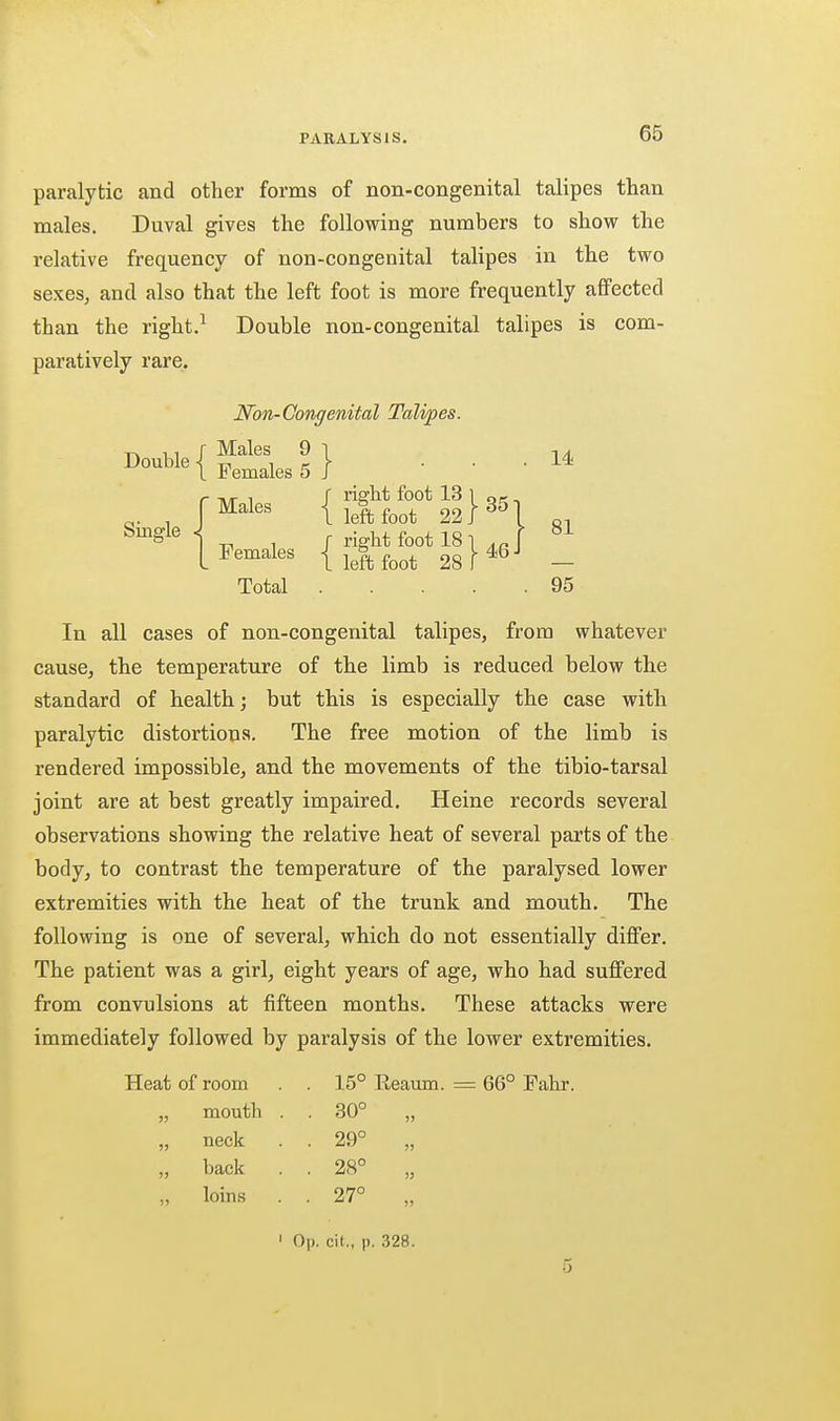 paralytic and other forms of non-congenital talipes than males. Duval gives the following numbers to show the relative frequency of non-congenital talipes in the two sexes, and also that the left foot is more frequently affected than the right.^ Double non-congenital talipes is com- paratively rare. Non-Congenital Talipes. D-l>HSes5} ... j^emaies | fo^^ 28 f — Total 95 In all cases of non-congenital talipes, from whatever cause, the temperature of the limb is reduced below the standard of health; but this is especially the case with paralytic distortions. The free motion of the limb is rendered impossible, and the movements of the tibio-tarsal joint are at best greatly impaired. Heine records several observations showing the relative heat of several parts of the body, to contrast the temperature of the paralysed lower extremities with the heat of the trunk and mouth. The following is one of several, which do not essentially differ. The patient was a girl, eight years of age, who had suffered from convulsions at fifteen months. These attacks were immediately followed by paralysis of the lower extremities. Heat of room . . 15° Keaum. = 66° Fahr. „ mouth . . 30° „ „ neck . . 29° „ back . . 28° „ loins . . 27° ' Op. cit., p. 328. Single