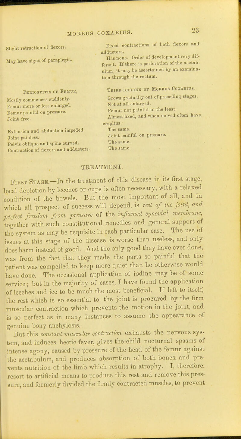 Slight retraction of flexors. May have signs of paraplegia. Periostitis op Femur, Mostly commences suddenly. Femur more or less enlarged. Femur painful on pressure. Joint free. Extension and abduction impeded. Joint painless. Pelvis oblique and spine curved. Contraction of flexors and adductors. Fixed contractions of both flexors and adductors. Has none. Order of development very dif- ferent. If there is perforation of the acetab- ulum, it may be ascertained by an examina- tion through the rectum. Third degree op Morbus Coxarius. Grows gradually out of preoeding stages. Not at all enlarged. Femur not painful in the least. Almost fixed, and when moved often have crepitus.' The same. Joint painful on pressure. The same. The same. TREATMENT. First Stage—In the treatment of this disease in its first stage, local depletion by leeches or cups is often necessary, with a relaxed condition of the bowels. But the most important of all, and in which all prospect of success will depend, is rest of the joint, and perfect freedom from pressure of the inflamed synovial membrane, together with such constitutional remedies and general support of the system as may be requisite in each particular case. The use of issues at this stage of the disease is worse than useless, and only does harm instead of good. And the only good they have ever done, was from the fact that they made the parts so painful that the patient was compelled to keep more quiet than he otherwise would have done. The occasional application of iodine may be of some service; but in the majority of cases, I have found the application of leeches and ice to be much the most beneficial. If left to itself, the rest which is so essential to the joint is procured by the firm muscular contraction which prevents the motion in the joint, and is so perfect as in many instances to assume the appearance of genuine bony anchylosis. But this constant muscular contraction exhausts the nervous sys- tem, and induces hectic fever, gives the child nocturnal spasms of intense agony, caused by pressure of the head of the femur against the acetabulum, and produces absorption of both bones, and pre- vents nutrition of the limb which results in atrophy. I, therefore, resort to artificial means to produce this rest and remove this pres- sure, and formerly divided the firmly contracted muscles, to prevent