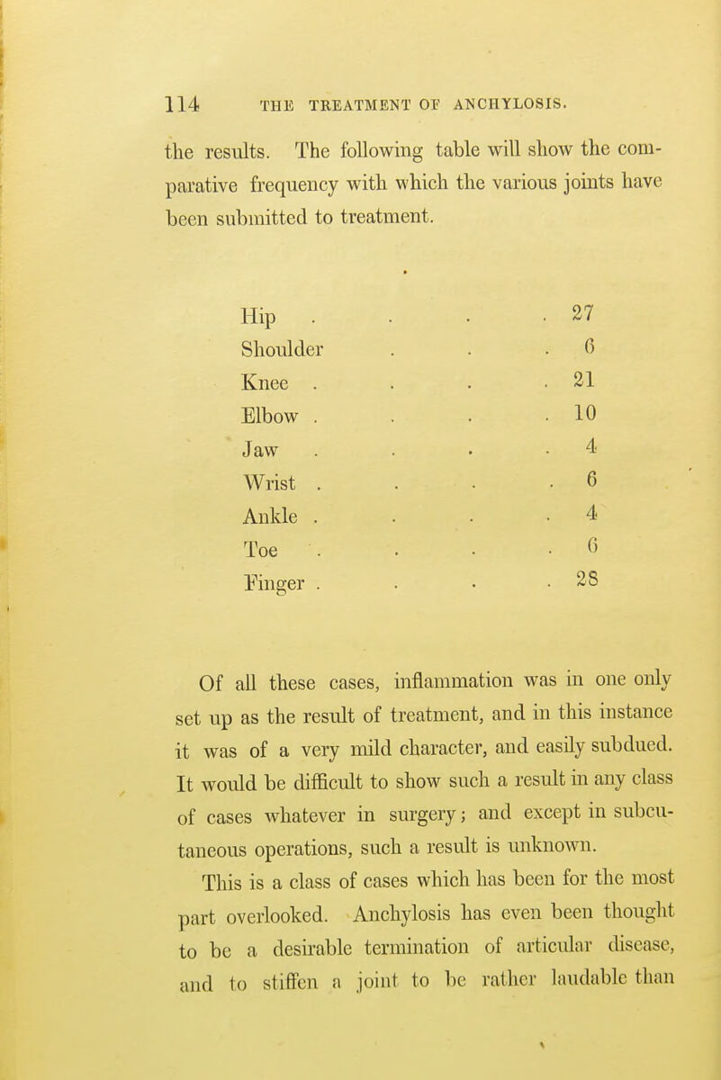 the results. The following table will show the com- parative frequency with which the various joints have been submitted to treatment. Hip . Shoulder Knee . Elbow . Jaw Wrist . Ankle . Toe Finger . 27 6 21 10 4 6 4 6 28 Of all these cases, inflammation was in one only set up as the result of treatment, and in this instance it was of a very mild character, and easily subdued. It would be difficult to show such a result in any class of cases whatever in surgery; and except in subcu- taneous operations, such a result is unknown. This is a class of cases which has been for the most part overlooked. Anchylosis has even been thought to be a desirable termination of articular disease, and to stiffen a joint to be rather laudable than