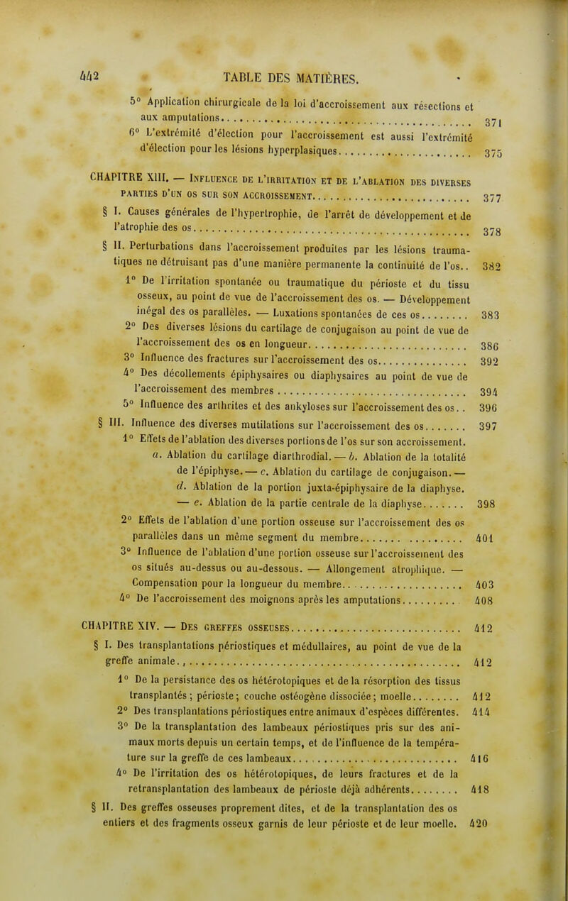 5 Application chirurgicale de la loi d'accroissement aux résections et aux amputations 6» L'extrémité d'élection pour l'accroissement est aussi l'extrémité d'élection pour les lésions hyperplasiques 375 CHAPITRE XllI. — Influence de l'irritation et de l'ablation des diverses PARTIES d'un os SUR SON ACCROISSEMENT 377 § I. Causes générales de l'hypertrophie, de l'arrêt de développement et de l'atrophie des os g^g § II. Perturbations dans l'accroissement produites par les lésions trauma- tiques ne détruisant pas d'une manière permanente la continuité de l'os.. 3^2 1 De l'irritation spontanée ou traumatique du périoste et du tissu osseux, au point de vue de l'accroissement des os. — Développement inégal des os parallèles. — Luxations spontanées de ces os 383 2» Des diverses lésions du cartilage de conjugaison au point de vue de l'accroissement des os en longueur 386 3 Influence des fractures sur l'accroissement des os 392 4 Des décollements épiphysaires ou diapliysaircs au point de vue de l'accroissement des membres 394 5 Influence des arlhrites et des ankyloses sur l'accroissement des os.. 396 § III. Influence des diverses mutilations sur l'accroissement des os 397 1° EfTets de l'ablation des diverses porlionsde l'os sur son accroissement. a. Ablation du cartilage diarlhrodial. — b. Ablation de la totalité de l'épiphyse.— c. Ablation du cartilage de conjugaison.— d. Ablation de la portion juxta-épiphysaire de la diaphyse. — e. Ablation de la partie centrale de la diaphyse 398 2 Effets de l'ablation d'une portion osseuse sur l'accroissement des os parallèles dans un même segment du membre 401 3 Influence de l'ablation d'une portion osseuse sur l'accroissement des os situés au-dessus ou au-dessous. — Allongement alrophique. — Compensation pour la longueur du membre 403 li° De l'accroissement des moignons après les amputations 408 CHAPITRE XIV. — Des greffes osseuses 412 § I. Des transplantations périostiques et médullaires, au point de vue de la greffe animale., 412 1° De la persistance des os hélérotopiques et delà résorption des tissus transplantés ; périoste ; couche ostéogène dissociée ; moelle 412 2° Des transplantations périostiques entre animaux d'espèces différentes. 414 3 De la transplantation des lambeaux périostiques pris sur des ani- maux morts depuis un certain temps, et de l'influence de la tempéra- ture sur la greffe de ces lambeaux ÛI6 A De l'irritation des os hétérolopiques, de leurs fractures et de la retransplantation des lambeaux de périoste déjà adhérents 418 § II. Des greffes osseuses proprement dites, et de la transplantation des os entiers et des fragments osseux garnis de leur périoste et de leur moelle. 420