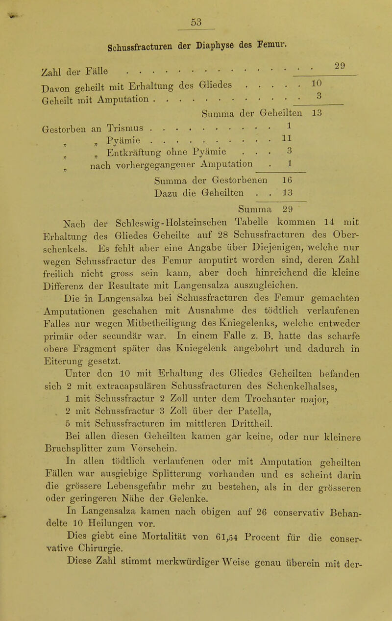 Schussfracturen der Diaphyse des Femur. 9Q Zahl der Fälle ; ; Davon geheilt mit Erhaltung des Gliedes 10 Geheilt mit Amputation 3 Summa der Geheilten 13 Gestorben an Trismus • • 1 n Py^mie . ... 11 „ Entkräftung ohne Pyämie ... 3 nach vorhergegangener Amputation . 1 Summa der Gestorbenen 16 Dazu die Geheilten . . 13 Summa 29 Nach der Schleswig-Hohteinschen Tabelle kommen 14 mit Erhaltung des Gliedes Geheilte auf 28 Schussfracturen des Ober- schenkels. Es fehlt aber eine Angabe über Diejenigen, welche nur wegen Schussfractur des Femur amputirt worden sind, deren Zahl freilich nicht gross sein kann, aber doch hinreichend die kleine Differenz der Resultate mit Langensalza auszugleichen. Die in Langensalza bei Schussfracturen des Femur gemachten Amputationen geschahen mit Ausnahme des tödtlich verlaufenen Falles nur wegen Mitbetheiligung des Kniegelenks, welche entweder primär oder secundär war. In einem Falle z. B. hatte das scharfe obere Fragment später das Kniegelenk angebohrt und dadurch in Eiterung gesetzt. Unter den 10 mit Erhaltung des Gliedes Geheilten befanden sich 2 mit extracapsulären Schussfracturen des Schenkelhalses, 1 mit Schussfractur 2 Zoll unter dem Trochanter major, 2 mit Schussfractur 3 Zoll über der Patella, 5 mit Schussfracturen im mittleren Drittheil. Bei allen diesen Geheilten kamen gar keine, oder nur kleinere Bruchsplitter zum Vorschein. In allen tödtlich verlaufenen oder mit Amputation geheilten Fällen war ausgiebige Splitterung vorhanden und es scheint darin die grössere Lebensgefahr mehr zu bestehen, als in der grösseren oder geringeren Nähe der Gelenke. In Langensalza kamen nach obigen auf 26 conservativ Behan- delte 10 Heilungen vor. Dies giebt eine Mortalität von 61,54 Procent für die conser- vative Chirurgie. Diese Zahl stimmt merkwürdigerweise genau überein mit der-