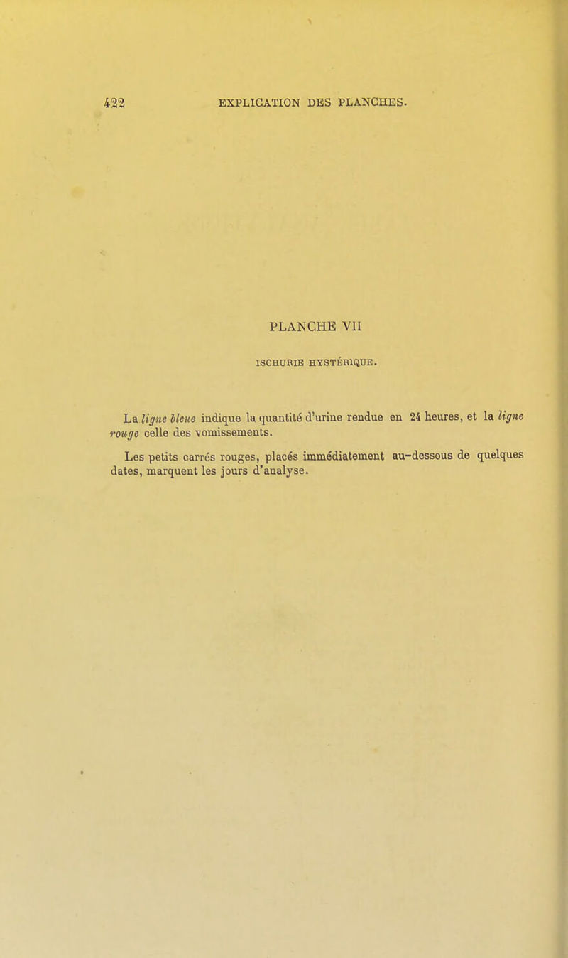 PLANCHE Vil ISCHUniE HYSTÉRIQUE. La ligne hleite indique la quantité d'urine rendue en 24 heures, et la ligne rouge celle des vomissements. Les petits carrés rouges, placés immédiatement au-dessous de quelques dates, marquent les jours d'analyse.