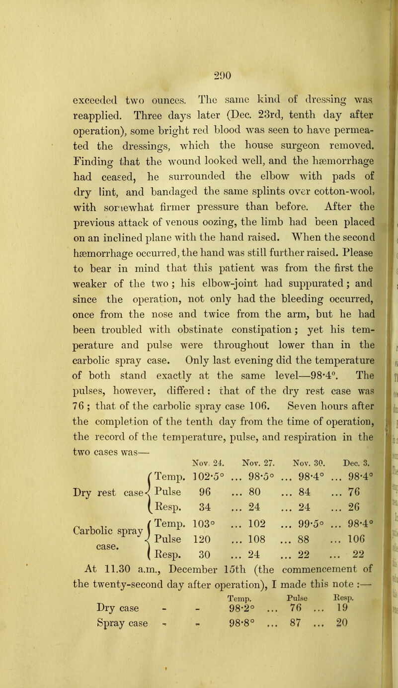 exceeded two ounces. The same kind of dressing was^ reapplied. Three days later (Dec. 23rd, tenth day after operation), some bright red blood was seen to have permea- ted the dressings, which the house surgeon removed. Finding that the w^ound looked well, and the haemorrhage had ceased, he surrounded the elbow with pads of dry lint, and bandaged the same splints over cotton-wool, with soriewhat firmer pressure than before. After the previous attack of venous oozing, the limb had been placed on an inclined plane with the hand raised. When the second haemorrhage occurred, the hand was still further raised. Please to bear in mind that this patient was from the first the weaker of the two ; his elbow-joint had suppurated; and since the operation, not only had the bleeding occurred, once from the nose and twice from the arm, but he had been troubled with obstinate constipation; yet his tem- perature and pulse were throughout lower than in the carbolic spray case. Only last evening did the temperature of both stand exactly at the same level—98*4^. The pulses, however, differed : that of the dry rest case was 76 ; that of the carbolic spray case 106. Seven hours after the completion of the tenth day from the time of operation, the record of the temperature, pulse, and respiration in the two cases was— Nov, 24. 102-5° 96 t Temp. Dry rest case*^ Pulse Kesp. )Temp. Pulse Resp. At 11.30 a.m., December 15th (the commencement of the twenty-second day after operation), I made this note :— Carbolic spray case. 34 103° 120 30 Nov. 27. Nov. 30. Dec. 3. ... 98-5° .. 98-4° . .. 98-4° ... 80 ... 84 .. 76 ... 24 .. 24 .. 26 ... 102 .. 99-5° . .. 98-4° ... 108 . .. 88 .. 106 ... 24 .. 22 .. 22 Dry case Spray case Temp. 98-2° Pulse 76 87 Resp. 19 20