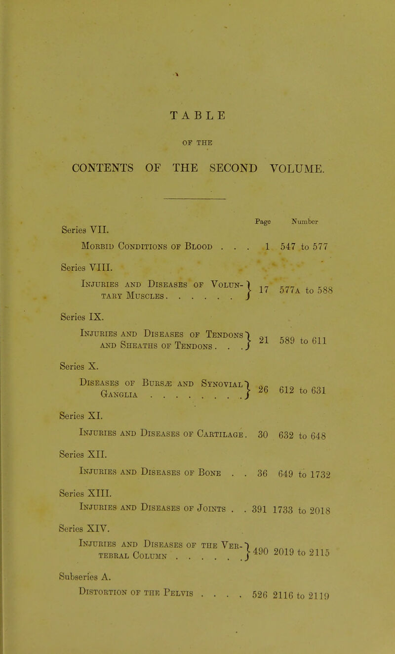 TABLE OF THE CONTENTS OF THE SECOND VOLUME. Page Number Series VII. MoEBiD Conditions of Blood ... 1 547 to 577 Series VIII. Injukies and Diseases of Volun- tary Muscles Series IX. Injuries and Diseases of Tendons j 17 577a to 588 IRIES AND diseases OF TENDONS \ ^, .^.q AND Sheaths OF Tendons . . ./ to bll Series X. Diseases of Burs^ and Synovial) o/, Ganglia j- 26 612 to 631 Series XI. Injuries and Diseases of Cartilage . 30 632 to 648 Series XII. Injuries and Diseases of Bone . . 36 649 to 1732 Series XIII. Injuries and Diseases of Joints . . 391 1733 to 2018 Series XIV. Injuries and Diseases of the Ver- ' tebral D diseases of the Ver-) .^^ Column j^^O 2019 to 2115 Subseries A. Distortion OF the Pelvis .... 526 2116 to 2119