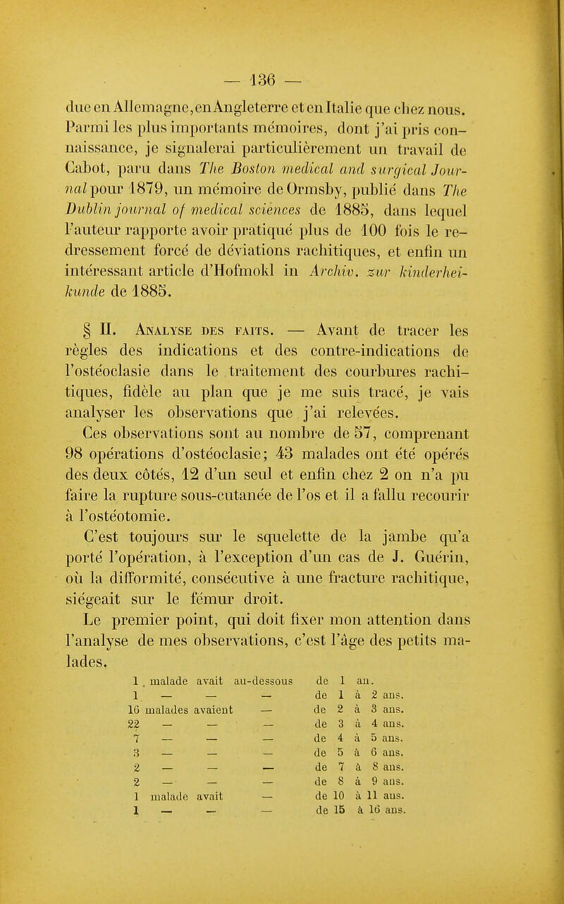 — 136 — due en Allemagne,en Angleterre et en Italie que chez nous, l^armi les plus importants mémoires, dont j'ai pris con- naissance, je signalerai particulièrement un travail de Cabot, paru dans The Boston médical and surgical Jour- nrt/pour 1879, un mémoire deOrmsby, publié dans The Dublin journal o( médical sciences de 1885, dans lequel l'auteur rapporte avoir pratiqué plus de 100 fois le re- dressement forcé de déviations rachitiques, et enfin un intéressant article d'Hofmokl in Archiv. zur kinderhei- kunde de 1885. § II. Analyse des faits. — Avant de tracer les règles des indications et des contre-indications de l'ostéoclasie dans le traitement des courbures rachi- tiques, fidèle au plan que je me suis tracé, je vais analyser les observations que j'ai relevées. Ces observations sont au nombre de 57, comprenant 98 opérations d'ostéoclasie ; 43 malades ont été opérés des deux côtés, 12 d'un seul et enfin chez 2 on n'a pu faire la rupture sous-cutanée de l'os et il a fallu recourir à l'ostéotomie. C'est toujours sur le squelette de la jambe qu'a porté l'opération, à l'exception d'un cas de J. Guérin, où la difformité, consécutive à une fracture rachitique, siégeait sur le fémur droit. Le premier point, qui doit fixer mon attention dans l'analyse de mes observations, c'est l'âge des petits ma- lades. 1 . malade avait au-dessous de 1 au. 1 — — — delà2 aus. 16 malades avaient — de 2 à 3 aus. 22 — — — de 3 à 4 ans. 7 — — — de 4 à 5 ans. 3 — — — de5îl6 aus. 2 — — — de7à8 aus. 2 — — — de8à9 aus. 1 malade avait — de 10 à 11 aus.