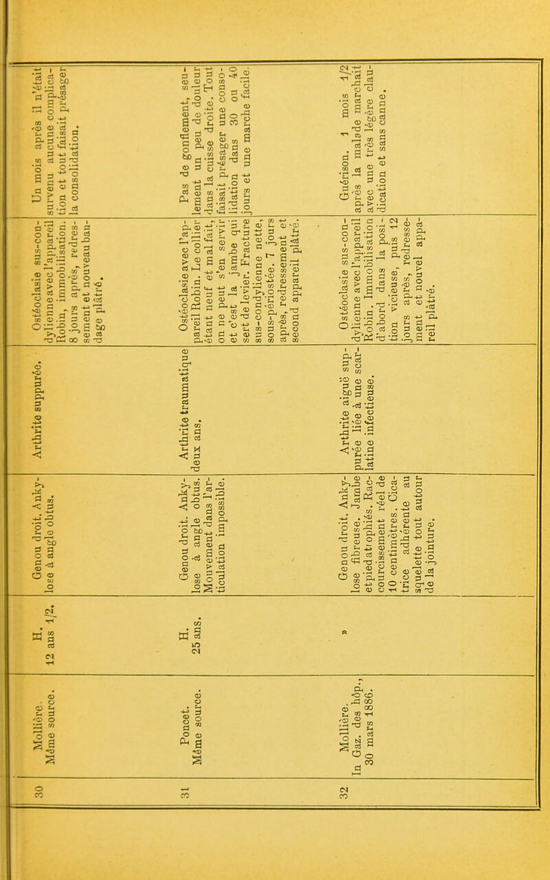 çq p r:! 5 o « tn 0) • t. ç: n o CO C3 3 :5s =. > d o o o S o t. .2 V Qi P a. ci a> o 5 > <o c - s a ta o .s -a C3 o - o s» n a <u 'a o . £ a a* 3 <U © •° 2 ^ 00 M -t3 3 2 (U <u o 3 H - o • •« a> P a-^ 2 « ^^^ c s.» o tn <u E'S S § ^ 1? o U3 CJ O O ^ OS a d d & H --> (M — o 'd ^ le ai • d d » o .2 * d S o -S S m ■» S .a) 03 1 S o3 13 o > s 03 . ■-S -Q 3 O O aj ° ffî d d S[S m C 3^ ' d <u (U -tu t4 d <B ri . 03 '-^ 5 (D m «U I r:2 d I (N d o o r:2 d <o o cfi _ t>> O -73 O) d -S o o I ■i' I M o » s ^ w cfj ep cg OQ eu eu ai d O :-, ^ 2 (u d > S d . 3 d Ta 03 0} I I a> ta • <u _< p» - 3 Si O -te 'CD ^ A ^ 3 <u .2, a £ o d ex, < 3 a 3 os -13 I I 3 a M 60 3 3 On', -tri^o; d <: d -*-> •S <=> 3 d o oS d <S C5 <D ^ tw d ^ < o «■S C8 CL, d ■< 1-3 I ^ A 3 o 6D cS 3 O .£4 d <u O d a.2 > g3 II y w -S: 3 U 03 O -d d Cu 03 e a J3 (U S'g CL, d -tJ o 03 u M d 03 03 a=S oi d 03 O 03 03 O -c: d o 3 ai 3 03 +J 3 03 ii '3 03 •'-5 3 ^ cr' 03 01 13 • Si, >-rt co M 03 C3 (M 03 ■ 03 Û3 t- ^ 3 'O O v> 'o ® 03 03 3 O d o a, a, . 00 03 00 '03 ^ 03 a «03 .2 N ai d« o