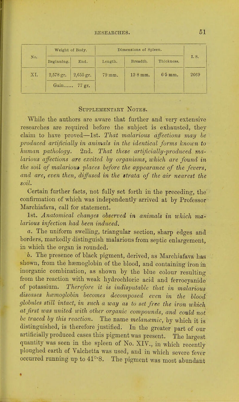 No. Weight of Body. Dimensions of Spleen. I. S. Beginning. Eud. Length. Breadth. Thickness. XL 2,578 gr. 2,655 gr. .. 77 gr. 79 mm. 13 8 mm. 6-5 mm. 2669 Supplementary Notes. While the authors are aware that further and very extensive researches are required hefore the subject is exhausted, they claim to have proved—1st. That malarious affections may be produced artificially in animals in the identical forms known to human pathology. 2nd. That these artificially-produced ma- larious affections are excited by organisms, which are found in the soil of malarious places before the appearance of the fevers, and are, even then, diffused in the strata of the air nearest the soil. Certain further facts, not fully set forth in the preceding, the confirmation of which was independently arrived at by Professor Marchiafava, call for statement. 1st. Anatomical changes observed in animals in which ma- larious infection had been induced. a. The uniform swelling, triangular section, sharp edges and borders, markedly distinguish malarious from septic enlargement, in which the organ is rounded. b. The presence of black pigment, derived, as Marchiafava has shown, from the haemoglobin of the blood, and containing iron in inorganic combination, as shown by the blue colour resulting from the reaction with weak hydrochloric acid and ferrocyanide of potassium. Therefore it is indisputable that in malarious diseases hemoglobin becomes decomposed even in the blood globules still intact, in such a way as to set free the iron which at first was united ivith other organic compounds, and could not be traced by this reaction. The name melancemic, by which it is distinguished, is therefore justified. In the greater part of our artificially produced cases this pigment was present. The largest quantity was seen in the spleen of No. XIV., in which recently ploughed earth of Valchetta was used, and in which severe fever occurred running up to 41°'8. The pigment was most abundant