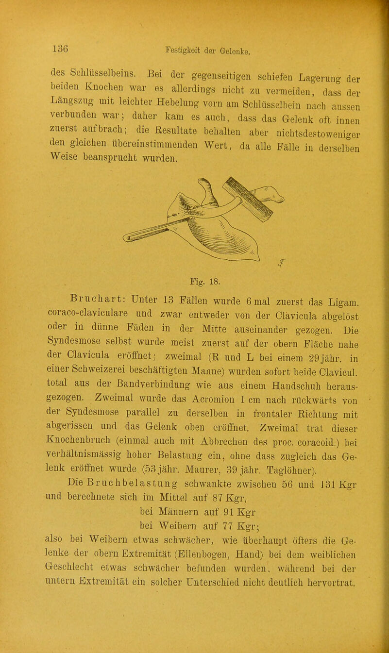 des Schlüsselbeins. Bei der gegenseitigen schiefen Lagerung der beiden Knochen war es allerdings nicht zu vermeiden, dass der Längszug mit leichter Hebelung vorn am Schlüsselbein nach aussen verbunden war; daher kam es auch, dass das Gelenk oft innen zuerst aufbrach; die Resultate behalten aber nichtsdestoweniger den gleichen übereinstimmenden Wert, da alle Fälle in derselben Weise beansprucht wurden. Fig. 18. Bruchart: Unter 13 Fällen wurde 6 mal zuerst das Ligam. coraco-claviculare und zwar entweder von der Clavicula abgelöst oder in dünne Fäden in der Mitte auseinander gezogen. Die Syndesmose selbst wurde meist zuerst auf der obern Fläche nahe der Clavicula eröffnet; zweimal (R und L bei einem 29jähr, in einer Schweizerei beschäftigten Manne) wurden sofort beide Clavicul. total aus der Bandverbindung wie aus einem Handschuh heraus- gezogen. Zweimal wurde das Acromion 1 cm nach rückwärts von der Syndesmose parallel zu derselben in frontaler Richtung mit abgerissen und das Gelenk oben eröffnet. Zweimal trat dieser Knochenbruch (einmal auch mit Abbrechen des proc. coracoid.) bei verhältnismässig hoher Belastung ein, ohne dass zugleich das Ge- lenk eröffnet wurde (53 jähr. Maurer, 39 jähr. Taglöhuer). Die Bruchbelastung schwankte zwischen 56 und 131 Kgr und berechnete sich im Mittel auf 87 Kgr, bei Männern auf 91 Kgr bei Weibern auf 77 Kgr; also bei Weibern etwas schwächer, wie überhaupt öfters die Ge- lenke der obern Extremität (Ellenbogen, Hand) bei dem weiblichen Geschlecht etwas schwächer befunden wurden, während bei der untern Extremität ein solcher Unterschied nicht deutlich hervortrat,