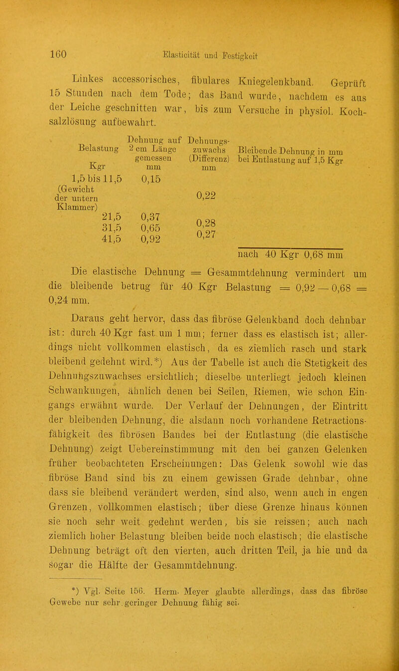 Linkes accessorisches, fibulares Kniegelenkband, Geprüft 15 Stunden nach dem Tode; das Band wurde, nachdem es aus der Leiche geschnitten war, bis zum Versuche in physiol. Koch- salzlösung aufbewahrt. Dehnung auf Dehaungs- Belastung 2 cm Länge Zuwachs Kgr 1,5 bis 11,5 (Gewicht der uiitern Klammer) 21,5 31,5 41,5 gemessen mm (Differenz) mm Bleibende Dehnung in mm bei Entlastung auf 1,5 Kgr 0,15 0,37 0,65 0,92 0,22 0,28 0,27 nach 40 Kgr 0,68 mm Die elastische Dehnung = Gesammtdehnung vermindert um die bleibende betrug für 40 Kgr Belastung = 0,92 — 0,68 = 0,24 mm. Daraus geht hervor, dass das fibröse Gelenkband doch dehnbar ist: durch 40Kgr fast um 1 mm; ferner dass es elastisch ist; aller- dings nicht vollkommen elastisch, da es ziemlich rasch und stark bleibend gedehnt wird.='=) Aus der Tabelle ist auch die Stetigkeit des Delmnhgszuwachses ersichtlich; dieselbe unterliegt jedoch kleinen Schwankungen, ähnlich denen bei Seilen, Riemen, wie schon Ein- gangs erwähnt wurde. Der Verlauf der Dehnungen, der Eintritt der bleibenden Dehnung, die alsdann noch vorhandene ßetractions- fähigkeit des fibrösen Bandes bei der Entlastung (die elastische Dehnung) zeigt Uebereinstimmung mit den bei ganzen Gelenken früher beobachteten Erscheinungen: Das Gelenk sowohl wie das fibröse Band sind bis zu einem gewissen Grade dehnbar, ohne dass sie bleibend verändert werden, sind also, wenn auch in engen Grenzen, vollkommen elastisch; über diese Grenze hinaus können sie noch sehr weit gedehnt werden, bis sie reissen; auch nach ziemlich hoher Belastung bleiben beide noch elastisch; die elastische Dehnung beträgt oft den vierten, auch dritten Teil, ja hie und da sogar die Hälfte der Gesammtdehnung. *) Vgl. Seite 156. Herm. Meyer glaubte allerdings, dass das fibröse Gewebe nur sehr, geringer Dehnung fähig sei.