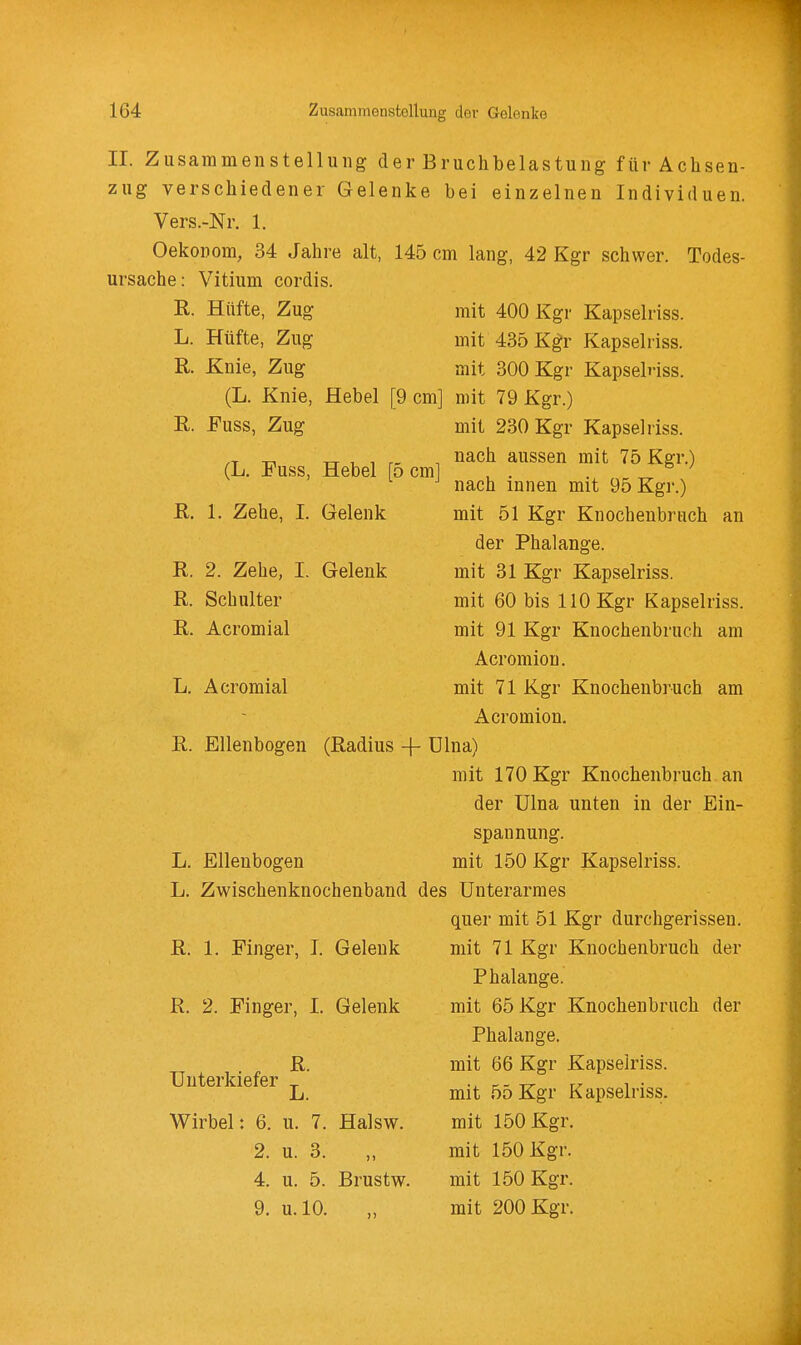 II. Zusammenstellung der Bruchbelastung für Achsen- zug verschiedener Gelenke bei einzelnen Individuen. Vers.-Nr, 1. Oekonom, 34 Jahre alt, 145 cm lang, 42 Kgr schwer. Todes- ursache: Vitium cordis. R. Hüfte, Zug mit 400 Kgr Kapselriss. L. Hüfte, Zug mit 435 Kgr Kapselriss. R. Knie, Zug mit 300 Kgr KapseHss. (L. Knie, Hebel [9 cm] mit 79 Kgr.) mit 230 Kgr Kapselriss. nach aussen mit 75 Kgr.) R. Fuss, Zug (L. Fuss, Hebel [5 cm] 1. Zehe, I. Gelenk R R. 2. Zehe, I. Gelenk R. Schulter R. Acromial L. Acromial nach innen mit 95 Kgr.) mit 51 Kgr Knochenbruch an der Phalange. mit 31 Kgr Kapselriss. mit 60 bis 110 Kgr Kapselriss. mit 91 Kgr Knochenbruch am Acromiou. mit 71 Kgr Knochenbruch am Acromion. R. Ellenbogen (Radius + ülna) mit 170 Kgr Knochenbruch an der Ulna unten in der Ein- spann ung. L. Ellenbogen mit 150 Kgr Kapselriss. L. Zwischenknochenband des Unterarmes quer mit 51 Kgr durchgerissen, mit 71 Kgr Knochenbruch der Phalange. mit 65 Kgr Knochenbruch der Phalange. mit 66 Kgr Kapselriss. mit 55 Kgr Kapselriss. R. 1. Finger, I. Gelenk R. 2. Finger, I. Gelenk Unterkiefer R. Wirbel: 6. u. 7. Halsw. 2. u. 3. 4. u. 5. Brustw. 9. u.lO. mit 150 Kgr. mit 150 Kgr. mit 150 Kgr. mit 200 Kgr.