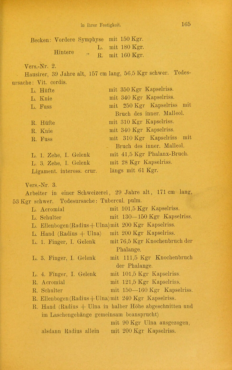 Hintere Becken: Vordere Symphyse mit 150 Kgr. L. mit 180 Kgr.  R. mit 160 Kgr. Vers.-Nr. 2. - Hausirer, 39 Jahre alt, 157 cm lang, 56,5 Kgr schwer. Todes- ursache: Vit. cordis. L. Hüfte L. Knie L. Fuss R. Hüfte ß. Knie R. Fuss L. 1. Zehe, I. Gelenk L. 3. Zehe, I. Gelenk Ligament, inteross. crur. mit 350 Kgr Kapselriss. mit 340 Kgr Kapselriss. mit 250 Kgr Kapselriss mit Bruch des inner. Malleol. mit 310 Kgr Kapselriss. mit 340 Kgr Kapselriss. mit 310 Kgr Kapselriss mit Bruch des inner, Malleol. mit 41,5 Kgr Phalanx-Bruch, mit 28 Kgr Kapselriss. längs mit 61 Kgr. Vers.-Nr. 3. Arbeiter in einer Schweizerei, 29 Jahre alt, 171cm lang, 53Kgr schwer. Todesursache: Tubercul. pulm. L. Acromial mit 101,5 Kgr Kapselriss. L. Schulter mit 130—150 Kgr Kapselriss. L. Ellenbogen (Radius-}-ülna) mit 200 Kgr Kapselriss. L. Hand (Radius + Ulna) mit 200 Kgr Kapselriss. mit 76,5 Kgr Knochenbruch der Phalange. mit 111,5 Kgr Knochenbruch der Phalange. mit 101,5 Kgr Kapselriss. mit 121,5 Kgr Kapselriss. mit 150—160 Kgr Kapselriss. R. Elleubogen(Radius-f Ulna)mit 240 Kgr Kapselriss. R. Hand (Radius -|- Ulna in halber Höhe abgeschnitten und im Laschengehänge gemeinsam beansprucht) mit 90 Kgr Ulna ausgezogen, alsdann Kadius allein mit 200 Kgr Kapselriss. L. 1. Finger, I. Gelenk L. 3. Finger, I. Gelenk L. 4. Finger, I. Gelenk R. Acromial R. Schulter