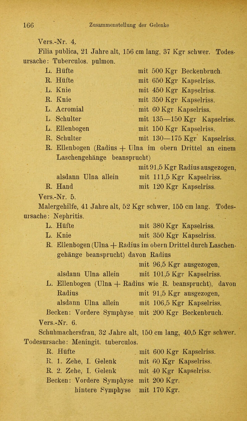 Vers.-Nr. 4, Filia publica, 21 Jahre alt, 156 cm lang, 37 Kgr schwer. Todes- ursache: Tuberculos. pulmon. L. Hüfte mit 500 Kgr Beckenbruch. E. Hüfte mit 650 Kgr Kapselriss. L. Knie . mit 450 Kgr Kapselriss. E. Knie mit 350 Kgr Kapselriss. L. Acromial mit 60 Kgr Kapselriss. L. Schulter mit 135—150 Kgr Kapselriss. L. Ellenbogen mit 150 Kgr Kapselriss. E. Schulter mit 130—175 Kgr Kapselriss. E. Ellenbogen (Eadius + ülna im obern Drittel an einem Laschengehänge beansprucht) mit 91,5 Kgr Eadius ausgezogen, alsdann Ulna allein mit 111,5 Kgr Kapselriss. E. Hand mit 120 Kgr Kapselriss. Vers.-Nr. 5. Malergehilfe, 41 Jahre alt, 52 Kgr schwer, 155 cm lang. Todes- ursache: Nephritis. L. Hüfte mit 380 Kgr Kapselriss. L. Knie mit 350 Kgr Kapselriss. E. Ellenbogen (ülna + Eadius im obern Drittel durch Laschen- gehänge beansprucht) davon Eadius mit 96,5 Kgr ausgezogen, alsdann Ulna allein mit 101,5 Kgr Kapselriss. L. Ellenbogen (Ulna + Eadius wie E. beansprucht), davon Eadius mit 91,5 Kgr ausgezogen, alsdann Ulna allein mit 106,5 Kgr Kapselriss. Becken: Vordere Symphyse mit 200 Kgr Beckenbruch. Vers.-Nr. 6. Schuhmachersfrau, 32 Jahre alt, 150 cm lang, 40,5 Kgr schwer. Todesursache: Meningit. tuberculos. E. Hüfte . mit 600 Kgr Kapselriss. E. 1. Zehe, I. Gelenk mit 60 Kgr Kapselriss. E. 2. Zehe, 1. Gelenk mit 40 Kgr Kapselriss. Becken: Vordere Symphyse mit 200 Kgr. hintere Symphyse mit 170 Kgr.