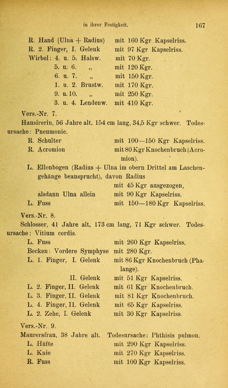 R. Hand (ülna + Radius) R. 2. Finger, I. Gelenk Wirbel: 4. u. 5. Halsw. 5. u. 6. 6. u. 7. 1. u. 2. Brustw. 9. 11.10. mit 160 Kgr Kapselriss. mit 97 Kgr Kapselriss. mit 70 Kgr. mit 120 Kgr. mit 150 Kgr. mit 170 Kgr. mit 250 Kgr. 3. u. 4. Lendenw. mit 410 Kgr. Vers.-Nr. 7. Hausirerin, 56 Jahre alt, 154 cm lang, 34,5 Kgr schwer. Todes- ursache: Pneumonie. R. Schulter mit 100—150 Kgr Kapselriss. R. Acromion mit 80 Kgr Knochenbruch (Acro- mion). L. Ellenbogen (Radius -|- ülna im obern Drittel am Laschen- gehänge beansprucht), davon Radius mit 45 Kgr ausgezogen, alsdann Ulna allein mit 90 Kgr Kapselriss. L. Fuss mit 150—180 Kgr Kapselriss. Vers.-Nr. 8. Schlosser, 41 Jahre alt, 173 cm lang, 71 Kgr schwer. Todes- ursache : Vitium cordis. L. Fuss mit 260 Kgr Kapselriss. Becken: Vordere Symphyse mit 280 Kgr. L. 1. Finger, I. Gelenk mit 86 Kgr Knochenbruch (Pha- II. Gelenk L. 2. Finger, II. Gelenk L. 3. Finger, II. Gelenk L. 4. Finger, II. Gelenk L. 2. Zehe, 1. Gelenk lange), mit 51 Kgr Kapselriss. mit 61 Kgr Knochenbruch, mit 81 Kgr Knochenbruch. mit 65 Kgr Kapselriss. mit 30 Kgr Kapselriss. Vers.-Nr. 9. Maurersfrau, 38 Jahre alt. Todesursache: Phthisis pulmon. mit 290 Kgr Kapselriss. mit 270 Kgr Kapselriss. mit 100 Kgr Kapselriss. L. Hüfte L. Knie R» Fuss