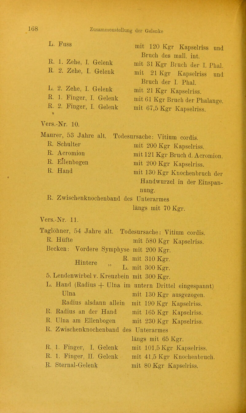 ^- mit 120 Kgr Kapselriss und Bruch des mall. int. R. 1. Zehe, I. Gelenk mit 31 Kgr Bruch der I. Phal. R. 2. Zehe, 1. Gelenk mit 21 Kgr Kapselriss und Bruch der I. Phal. U 2. Zehe, I. Gelenk mit 21 Kgr Kapselriss. ß. 1. Finger, I. Gelenk niit 61 Kgr Bruch der Phalange. R. 2. Finger, I. Gelenk mit 67,5 Kgr Kapselriss. Vers.-Nr. 10. Maurer, 53 Jahre alt. Todesursache: Vitium cordis. R. Schulter mit 200 Kgr Kapselriss. ß. Acromion mit 121 Kgr Bruch d. Acromion. R. Ellenbogen mit 200 Kgr Kapselriss. ^- Sand mit 130 Kgr Knochenbruch der Handwurzel in der Einspan- nung. R. Zwischenknocheiiband des Unterarmes längs mit 70 Kgr. Vers.-Nr. 11. Taglöhner, 54 Jahre alt. Todesursache: Vitium cordis. ß- Hüfte mit 580 Kgr Kapselriss. Becken: Vordere Symphyse mit 200 Kgr. , R. mit 310 Kgr. Hintere „ ^  L. mit 300 Kgr. 5. Lendenwirbel v. Kreuzbein mit 300 Kgr. L. Hand (Radius -f ülna im untern Drittel eingespannt) ülna mit 130 Kgr ausgezogen. Radius alsdann allein mit 190 Kgr Kapselriss. R. Radius an der Hand mit 165 Kgr Kapselriss. R. ülna am Ellenbogen mit 230 Kgr Kapselriss. R. Zwischenknochenband des Unterarmes längs mit 65 Kgr. R. 1. Finger, I. Gelenk mit 101,5 Kgr Kapselriss. R. 1. Finger, II. Gelenk mit 41,5 Kgr Knochenbruch. R. Sternal-Gelenk mit 80 Kgr Kapselriss.