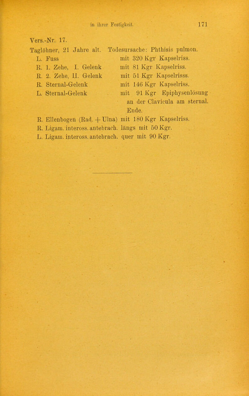 Vers.-Nr. 17. Taglöhner, 21 Jahre alt. 1 L. Fuss R. 1. Zehe, I. Gelenk R. 2. Zehe, II. Gelenk R. Sternal-Gelenk L. Sternal-Gelenk R. Ellenbogen (Rad. + Ulua) R. Ligam. inteross. antebrach. L. Ligam. inteross. antebrach. äsursache: Phthisis pulmon. mit 320 KgT Kapselriss. mit 81 Kgr Kapselriss. mit 51 Kgr Kapselrisss. mit 146 Kgr Kapselriss. mit 91 Kgr Epiphysenlösung an der Clavicula am sternal. Ende. mit 180 Kgr Kapselriss. längs mit 50 Kgr. quer mit 90 Kgr.