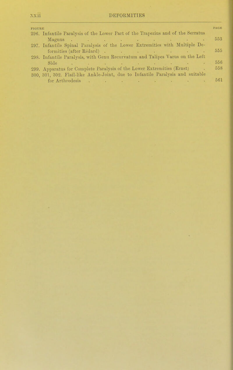 FIGURE P*OB 296. Infantile Paralysis of the Lower Part of the Trapezius and of the Serratus Magnus ......... 553 297. Infantile Spinal Paralysis of the Lower Extremities with Multiple De- formities (after Redard) ....... 555 29S. Infantile Paralysis, with Genu Recurvatum and Talipes Varus on the Left Side . . . . • • • • .556 299. Apparatus for Complete Paralysis of the Lower Extremities (Ernst) . 558 300, 301, 302. Flail-like Ankle-Joint, due to Infantile Paralysis and suitable for Arthrodesis ........ 561