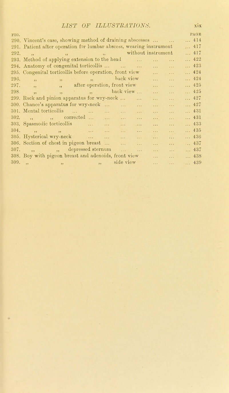 FIG. PAGE '290. Vincent's case, showing method of drainiug abscesses ... ... ... 414 291. Patient after operation for lumbar abscess, wearing instrument ... 417 292. ,, ,, without instrument ... 417 293. ^lelhod of applying extension to the liead ... ... ... ... 422 294. Anatomy of congenital torticollis 423 295. Congenital torticollis before operation, front view ... ... ... 424 29G. ,, ,, „ back view ... ... ... 424 297. ,, „ after operation, front view ... ... ... 425 298. „ „ „ back view 425 299. Rack and pinion apparatus for wr^'-neck ... ... ... ... ... 427 300. Chance's apparatus for wry-neck ... ... ... ... ... ... 427 301. Mental torticollis 431 302. ,, ,, corrected 431 303. Spasmodic torticollis 433 304. „ „ 4 35 305. Hysterical wry-neck ... ... ... ... ... ... ... 436 306. Section of chest in pigeon breast ... ... ... ... ... ... 437 307. ,, ,, depressed sternum . . ... ... ... ... 437 308. Boy with pigeon breast and adenoids, front view ... ... ... 438 309. „ „ ,, side view 439