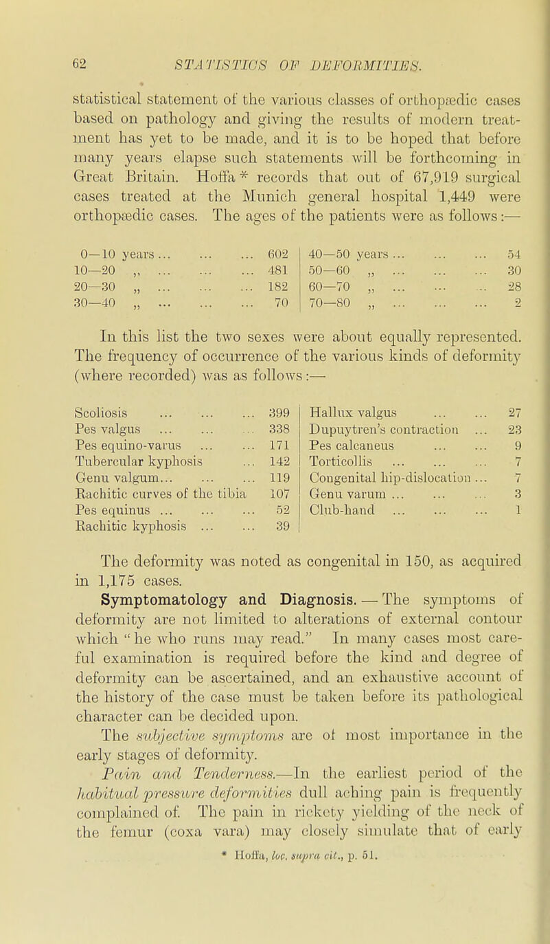 statistical statement of the various classes of orthopredic cases based on pathology and giving the results of modern treat- ment has yet to be made, and it is to be hoped that before many years elapse such statements Avill be forthcoming in Great Britain. Hoti'a* records that out of 67,919 surgical cases treated at the Munich general hospital 1,449 were orthoptedic cases. The ages of the patients were as follows:— 0—10 years ... 10—20 „ ... 20—30 „ ... 30—40 „ ... 602 481 182 70 40—50 years ... 50—60 „ ... 60—70 „ ... 70—80 ,, ... 5-1 30 28 In this list the two sexes were about equally represented. The frequency of occurrence of the various kinds of deformity (where recorded) was as follows:— Scoliosis ... 399 Halhix valgus 27 Pes valgus 338 Dupuytren's contraction 23 Pes equino-varus 171 Pes calcaneus 9 Tubercular kyphosis 142 Torticollis 7 Genu valgum 119 Congenital liip-dislocalion ... Rachitic curves of the tibia 107 Genu varum 3 Pes equinus 52 Club-hand 1 Eachitic kyphosis 39 The deformity was noted as congenital in 150, as acquired m 1,175 cases. Symptomatology and Diagnosis. — The symptoms of deformity are not limited to alterations of external contour which he who runs may read. In many cases most care- ful examination is required before the kind and degree of deformity can be ascertained, and an exhaustive account of the history of the case must be taken before its pathological character can be decided upon. The subjective symiotoms are of most importance in the early stages of deformity. Pain and Tenderness.—In the earliest period of the habitual pressure deformities dull aching pain is frequently complained of The pain in rickety yielding of the neck of the femur (coxa vara) may closely simulate that of earl}- * ILoiiu,, lop. SKjjm cU., li. ol.