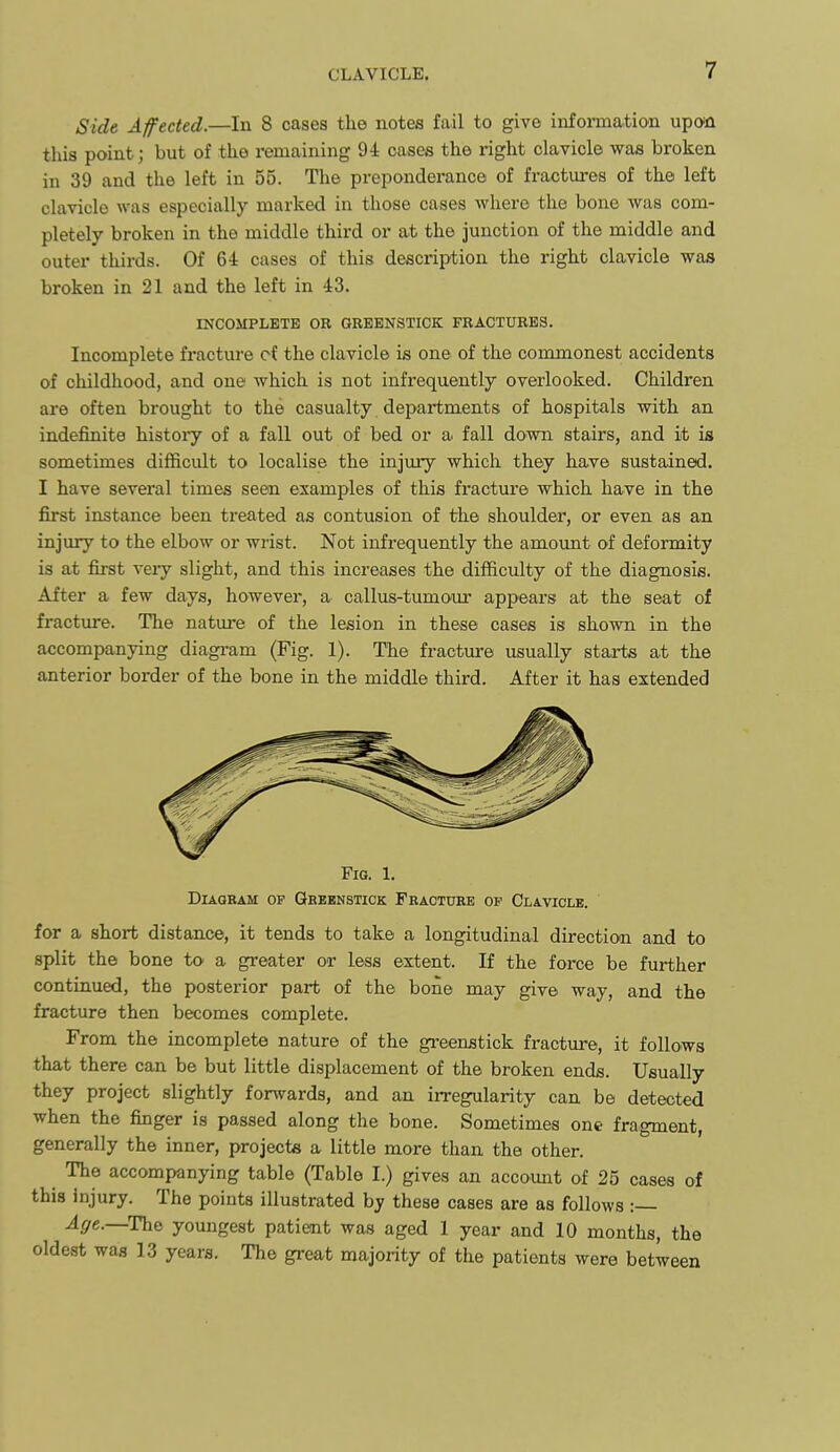 Side Afftcttd.—In 8 cases the notes fail to give infoi-mation upan this point; but of the remaining 94 cases the right clavicle was broken in 39 and the left in 55. The preponderance of fractures of the left clavicle was especially marked in those cases where the bone was com- pletely broken in the middle third or at the junction of the middle and outer thirds. Of 64 cases of this description the right clavicle was broken in 21 and the left in 43. tNCOMPLETB OR GRBENSTICK FRACTURES. Incomplete fracture cf the clavicle is one of the commonest accidents of childhood, and one which is not infrequently overlooked. Children are often brought to the casualty departments of hospitals with an indefinite histoiy of a fall out of bed or a fall down stairs, and it is sometimes difficult to localise the injmy which they have sustained. I have several times seen examples of this fracture which have in the first instance been treated as contusion of the shoulder, or even as an injiuy to the elbow or wrist. Not infrequently the amount of deformity is at first veiy slight, and this increases the difficulty of the diagnosis. After a few days, however, a callus-tumour appears at the seat of fracture. The natm-e of the lesion in these cases is shown in the accompanying diagi-am (Fig. 1). Tte fracture usually starts at the anterior border of the bone in the middle third. After it has extended Fig. 1. DiAGBAM OF GbEENSTICK FbACTUEE OP CLAVICLE. for a short distance, it tends to take a longitudinal direction and to split the bone to a greater or less extent. If the force be further continued, the posterior part of the bone may give way, and the fracture then becomes complete. From the incomplete nature of the greenstick fracture, it follows that there can be but little displacement of the broken ends. Usually they project slightly fonvards, and an irregularity can be detected when the finger is passed along the bone. Sometimes one fragment, generally the inner, projects a little more than the other. The accompanying table (Table I.) gives an account of 25 cases of this Injury. The points illustrated by these cases are as follows: ^6re.—The youngest patient was aged 1 year and 10 months, the oldest was 13 years. The great majority of the patients were between