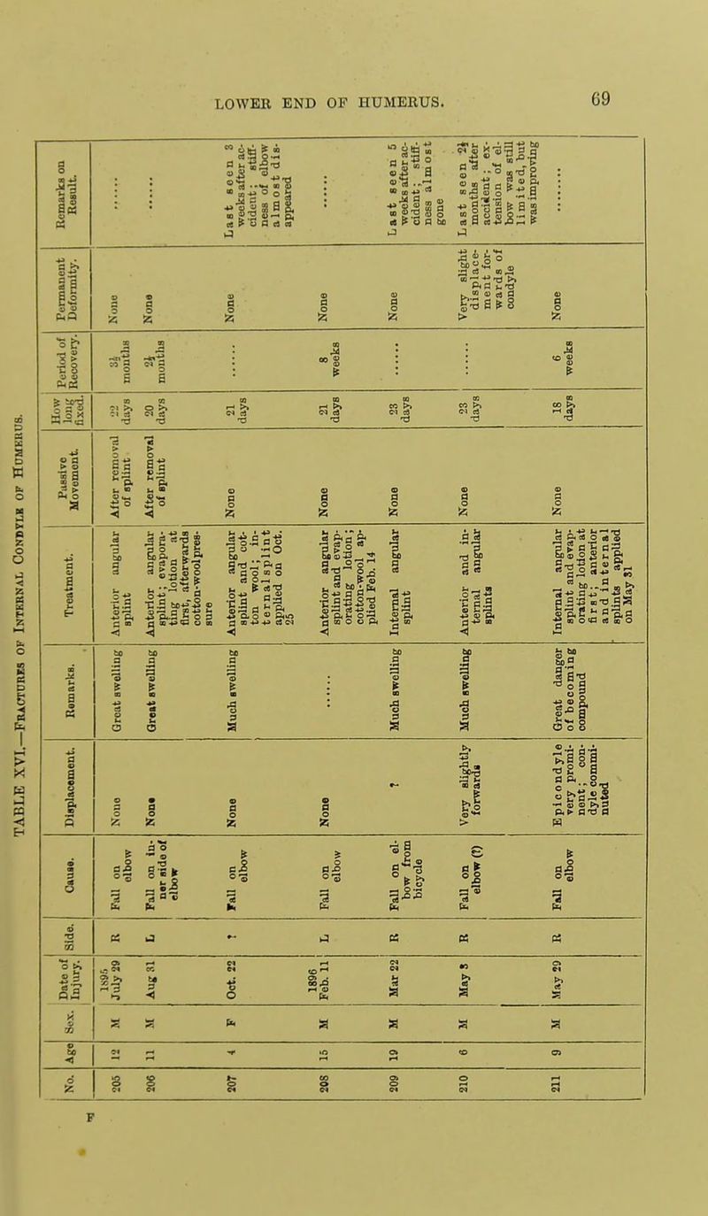 icij is 2 « -s 1 a- =i sag. <e ? u a d a <a fl B .S is ^ § I ^ o b d S § fe-d S ^ S !> § 55 1i .3 3 X —tn  3 a S o >. ■a ■a 1 « •a M to V > o s a -0 a-S 3 > o 2 <1 1, Q TiP a « C o oo o fl CO C3 W i a o Afl &• 0 (O O O P4 is •3 u q S 9< as •2lfl ■4J V Pi ■5 c3 P« c« O ae o ^) S O S - -  5f-.2 - >• fl .g B o -o .3 s ■S K o<a rt B o fl a o bo a •s a Em I s Li bo > n bo  ■agfl a o o 8 ^ Lt CO d > k.'a § a OP. c .  Co-- I fl.o 1 ^1 § t fl ^ fl.6 S 33 ^q Si? « 3 3 ■«1 ■8 o !3 0» s