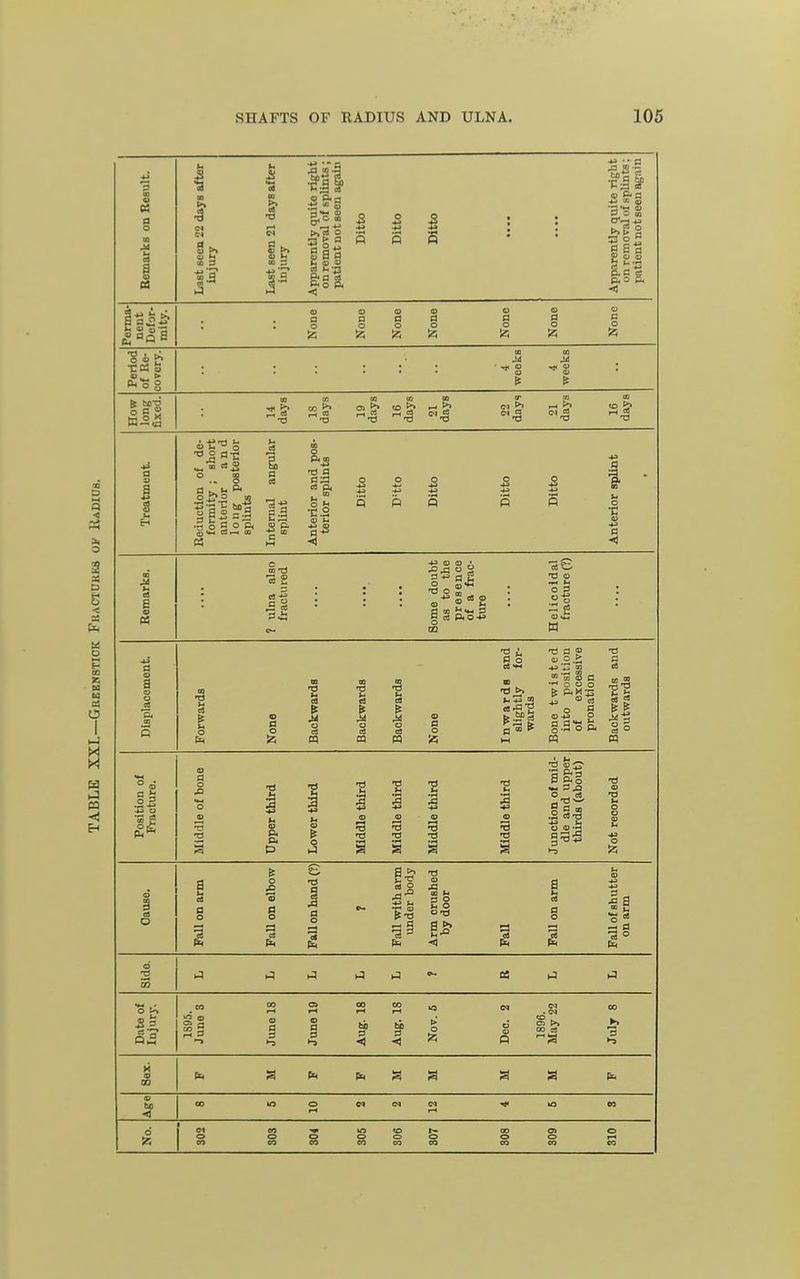 to ^ III Pi's H <U U 03 1^ S til So S fi e a goo, -«1 a o o § 6 £«i-o o 9 S ;2 & 00 £■ r—• A 13 ^3 O CO O •2-Sr . -S o s ° s< el -S & •n.2 S 2 p p 2 P o o o 3J3 ft »4 SI o C9 n B ° d <o tS •a a g > '3 S o o o o a> 4j p S-S o P. pq 5-s o •a 13 3 •d •n 3 J3 a ^ 1-5 & Si as to (D CO S ^ ^ ^ bo bo 3 C5 t>> •3 bo «1 o is