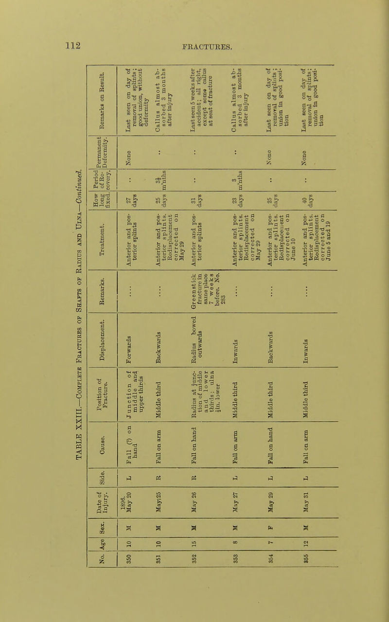 3 ™ O 1-1 fe as o O («H — « o » hi? 03 CO rt 2 B u rt J2 J3 d to cS O rt5 a 5 a d a Bo S5 13 S S •«>> g a I i p Q o w o P3 D o O O M pa Eh •no3 S »-• HH EM o o CO a 'I 6 to-O ° B S 13 r-l t>i CO d CO >t ■o O !>> ^ c; •o 1:3 m i6-^ 0 o 4J a o 0 P-u ee (0 rt m to-w a o w a o m oi ■» a CJ I- o 4 u a o 3 o a o a CO -4^ c3 •E.2B i. § a « I d a-B 2 fr £ o o ce is c« O P5 5 I .!<! U d n O r£ o a m o ° a & ana ■a .a o ,•. O h C8 O CO O 2 a^'S: ^43 CS43^ Pi •a J3 ■d •d 3 C3 O ^-d pci pc< •d a a o I g I ■d I a o ■d C3 o 3 43 .3, A a 6 C3i >> 00 e8 'a a