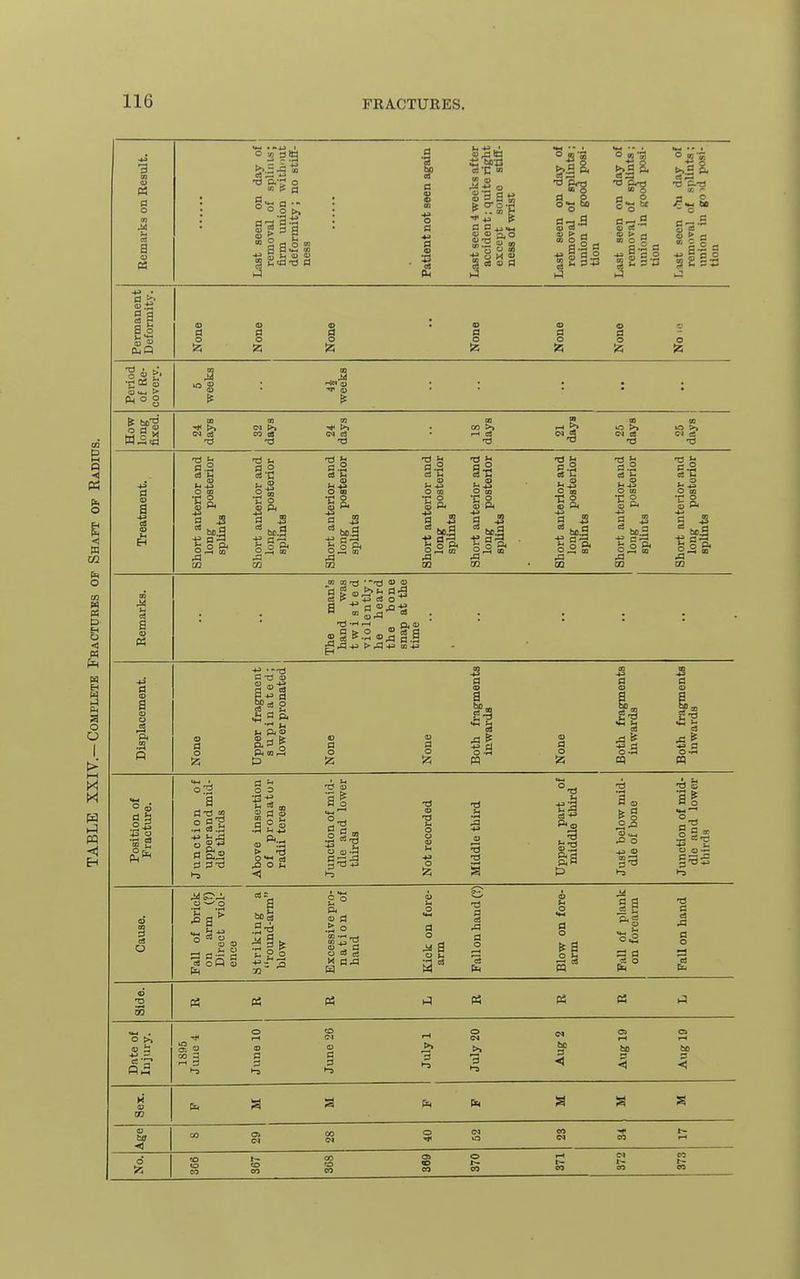 PS 13 S o 2 sig ■o'E.-r; o » d a •- si I 5 0) I Cu o o l-H y IN C3 13 •a ■O 00 >> l-H tS ■a <N OS W OS t3 t3 §1 O 00 1^ o p. CO tJ u 0 ° ^ 03 ? o a a.2 0 in S Pi 1  1-2 O CO 0.2 C8 R J P* ,d OQ 1° C3 CO a W CO • OJ 0) -C) •'H ^ Q. (1) ^»d4J >rWH3 (043 a O S3 1-3 ffl _ ^ a ft Pm,^ (3 ID s MH X3 E: 1.9 .a is I. -2 1.2 pq .2-3 0-2 a 0) d oS M O ° S HJ P4 21; « A O b <1 a I >-3 ■a « ^ o 2a'^ o I* o —i w ^ cfl O P 0) PH boa 2 ° p< ■i, ° m *t d o « c3 ««.d .M a o I- d o! a cj Ph Pi<B aa o X! O H^ O 1^ O »*H II d^.p 1-3 d x: P5 o >> It d d -3 •-3 rH est bo bo < s -0 3 -< 1^
