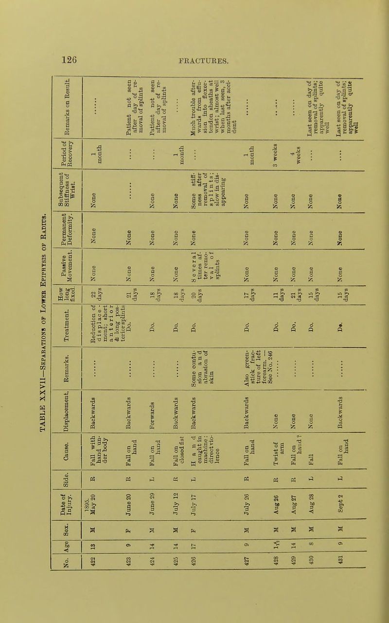 •3 g I a 9 <o m w « fl !>,  as ■a o o I.'3 <u S >• S 43 o it i il. 15 —  ^a'^ll! 3 i 4j toeg c3 2 a - « +3 Ki-^ g --^ja ill. 111 •a p. 9>- 3 g § o > r •C8 a o 4> fl C aica o 15 ^■S a a-r a I i 4 a ^ a M 00 w c3 a b as go S5 § Iz; a o a o a o (19 a CM o 55 n o d 5 o h H « ^ -*3 +a t> 01 a o o a s r-. >. c-i ca ■a O f-1 CM cS ■a T3 q ' ^ a: OJ O O oh _0 oJ to o Oi^^- a fc; o a C5 S O c3 o  -s a.2.^j^ O (B ei oa 03 H 2 o .2 o o c3 3 1 a K - a J 'S -i^ S o a > -3 2? ej (D o 2 S O g a^i T5 a § 2 in (D 3 a 3 3 3 1-5 bo 3 ■«1 !lO 3 bo 3 bo