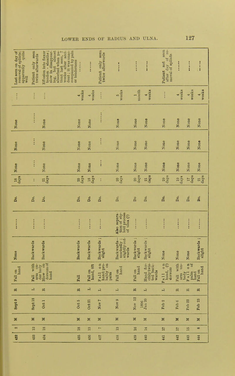 t>>a 3 _, ai c-s>. i-ag 2 a=i ■SB « b = S 3 g-a ^ a = a S  3 r 5 3 cj -.1 « S t- Jil 0 o o a o iz; c o S5 □ o S5 a o Iz; o iz; a o £5 O o a o in a o o !z; ^ 2? •72 T3 •a o o • ' to OS >j CD ^ eS ffJ o ^ i; a o S'^ ^ 1 a o o d •3 M ill) |2 o (3- ;3 , •a _ H ^ S E o o o «i 13 flog — •a o ^ S S 5? « ■a 1 o •2 & 2 ° ■a >,'a „ a — ci o i flS jh o d rt rt P4 .O to W CO
