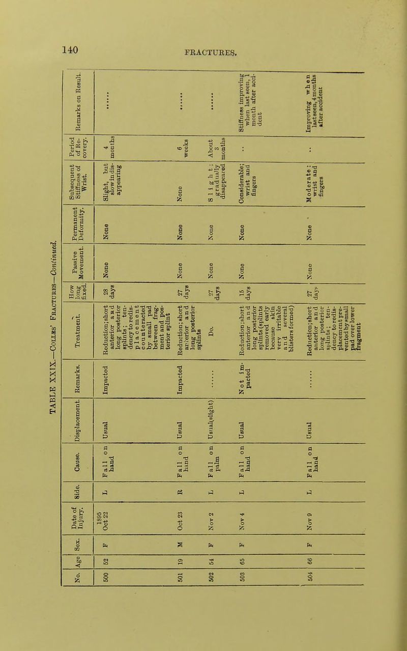 a •a 9 - - S fl o  5? 1-3^ •CMS Ph o § 5 o a 2 M 13 O a Co CO .2 gat. 3.SS g> .QT3.S a o 13 .2 Co o o •a •s a OAs a o 00 >> 73 T3 ■gT3 O 0 to  n't. O O ■e S S S a 2 ■S >> a M = g e a a a o g. s S   S a.2 o a-2 S b 9 o c □ u o o ■43-C s Ci5 « H tn O lO a h o o 5 =5 S* ^ ^ <rra P,^ a P3 P. t3 V a Pi a O ft s •a 3 •a 3 o — a •a ^ a Em ts p. o — a ^ ca Pm a o «5 o bo -<1