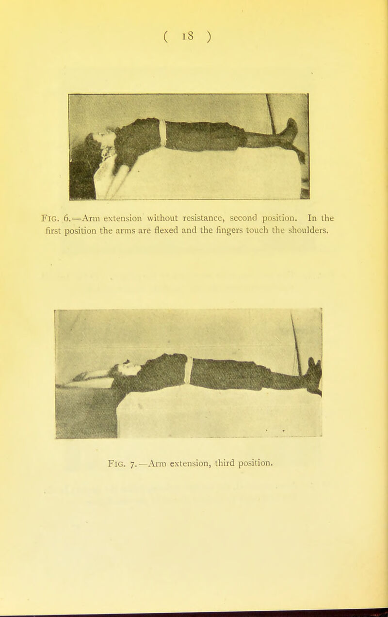 ( 13 ) Fig. 7.—Arm extension, third position.